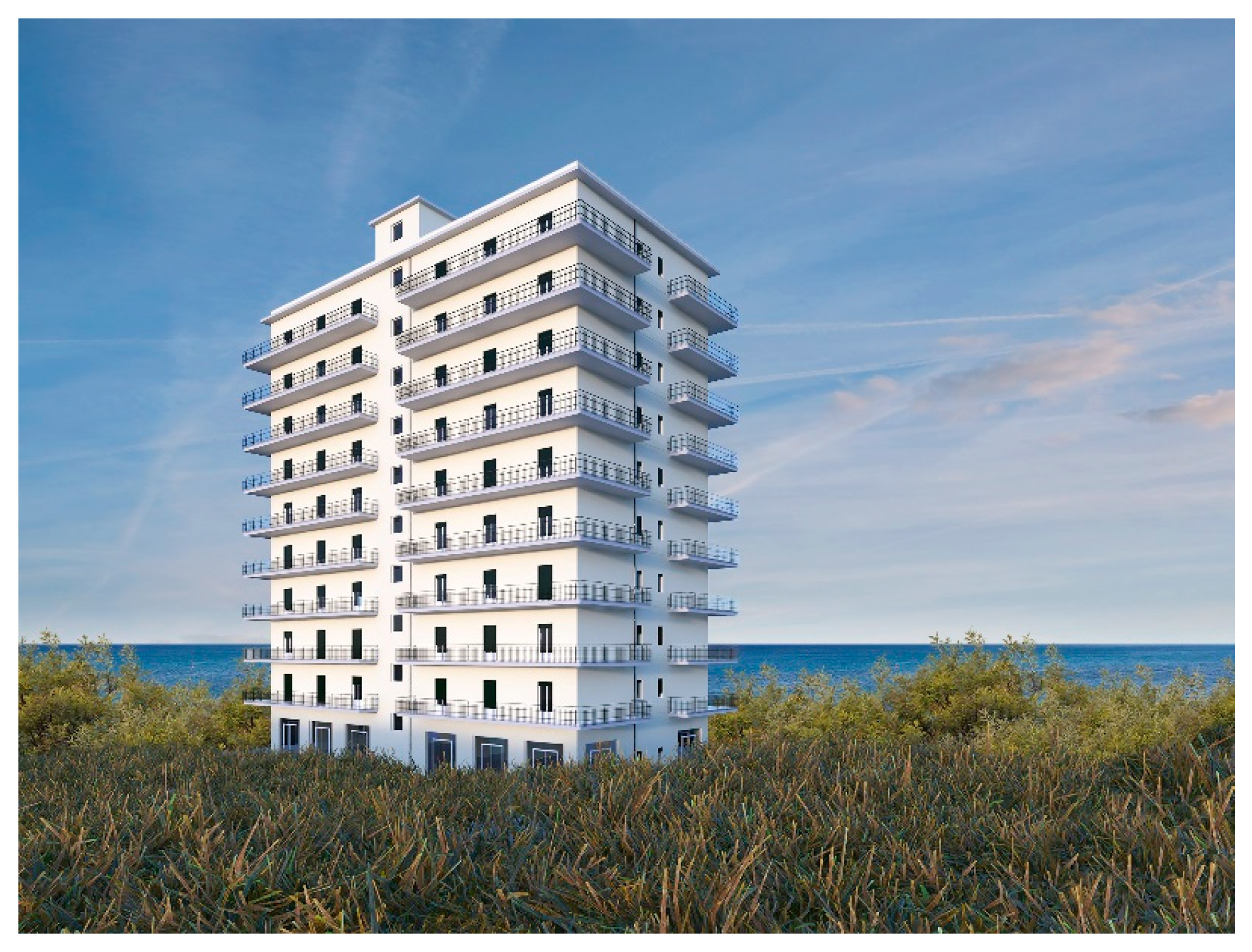 Sustainability 11 01227 g011 550