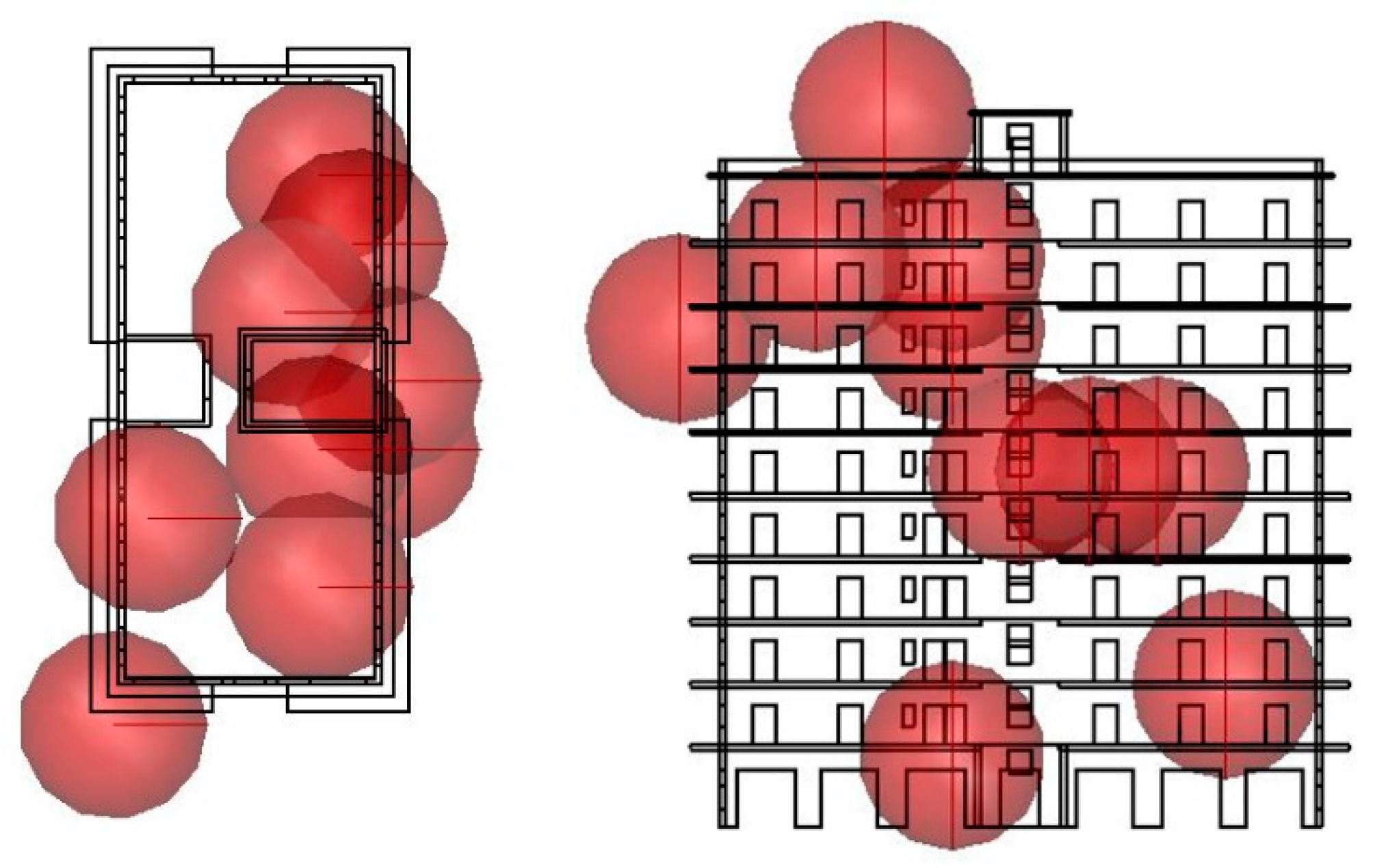 Sustainability 11 01227 g013 550