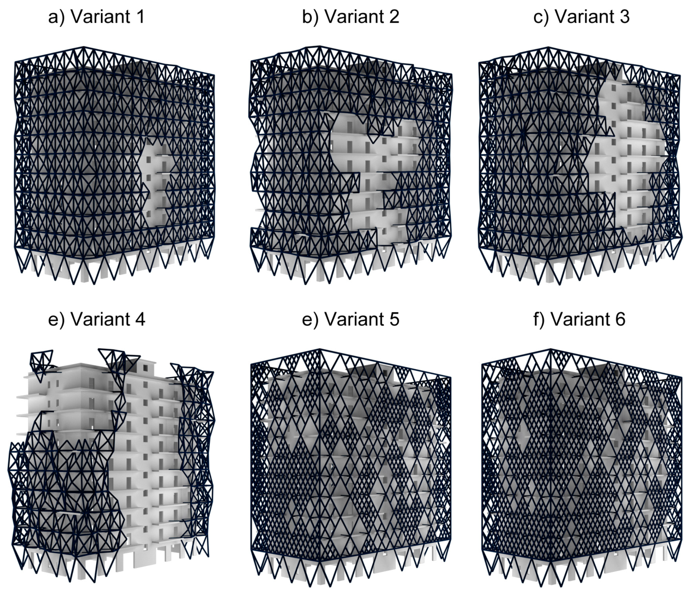 Sustainability 11 01227 g015 550