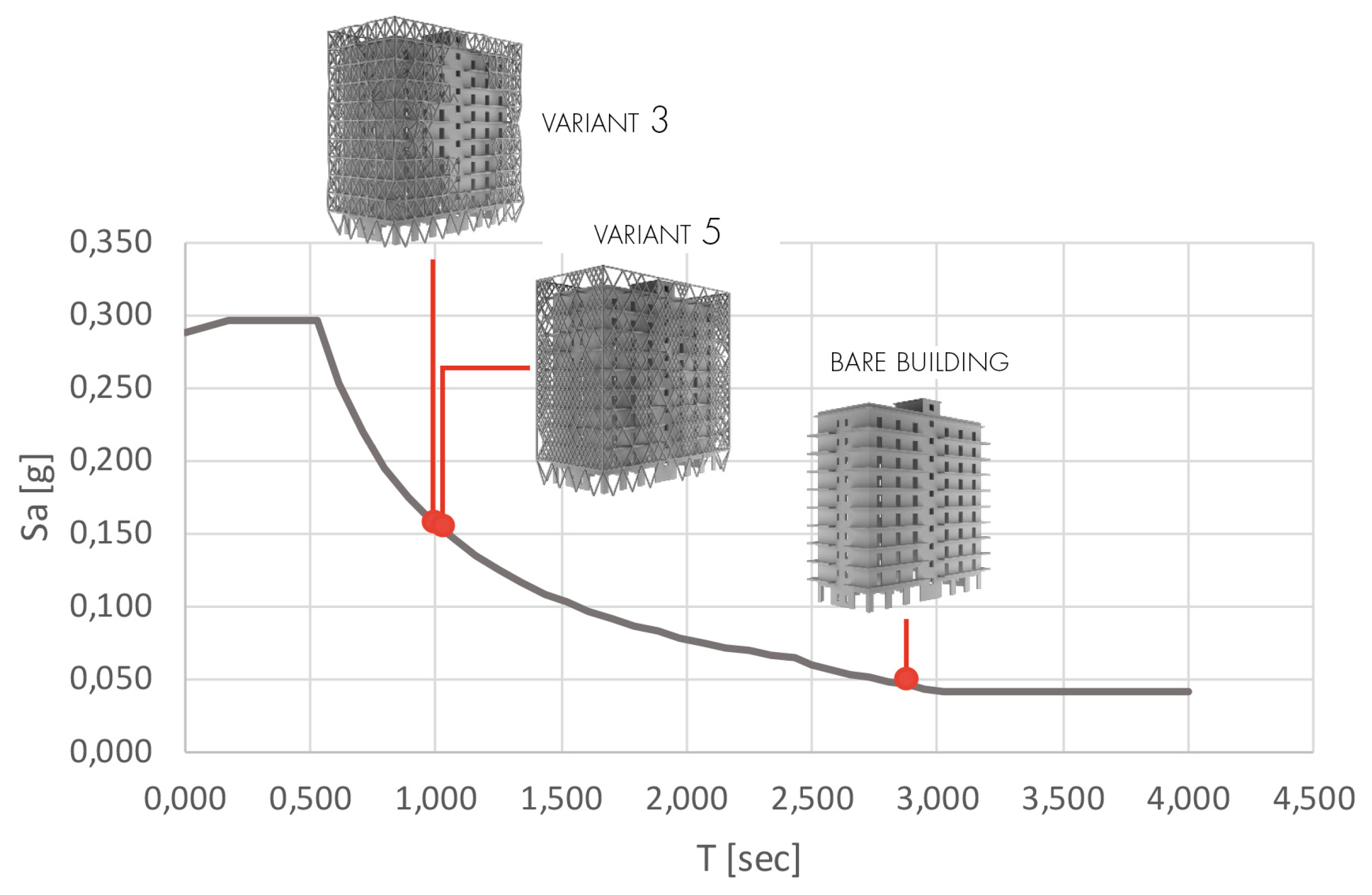 Sustainability 11 01227 g016 550