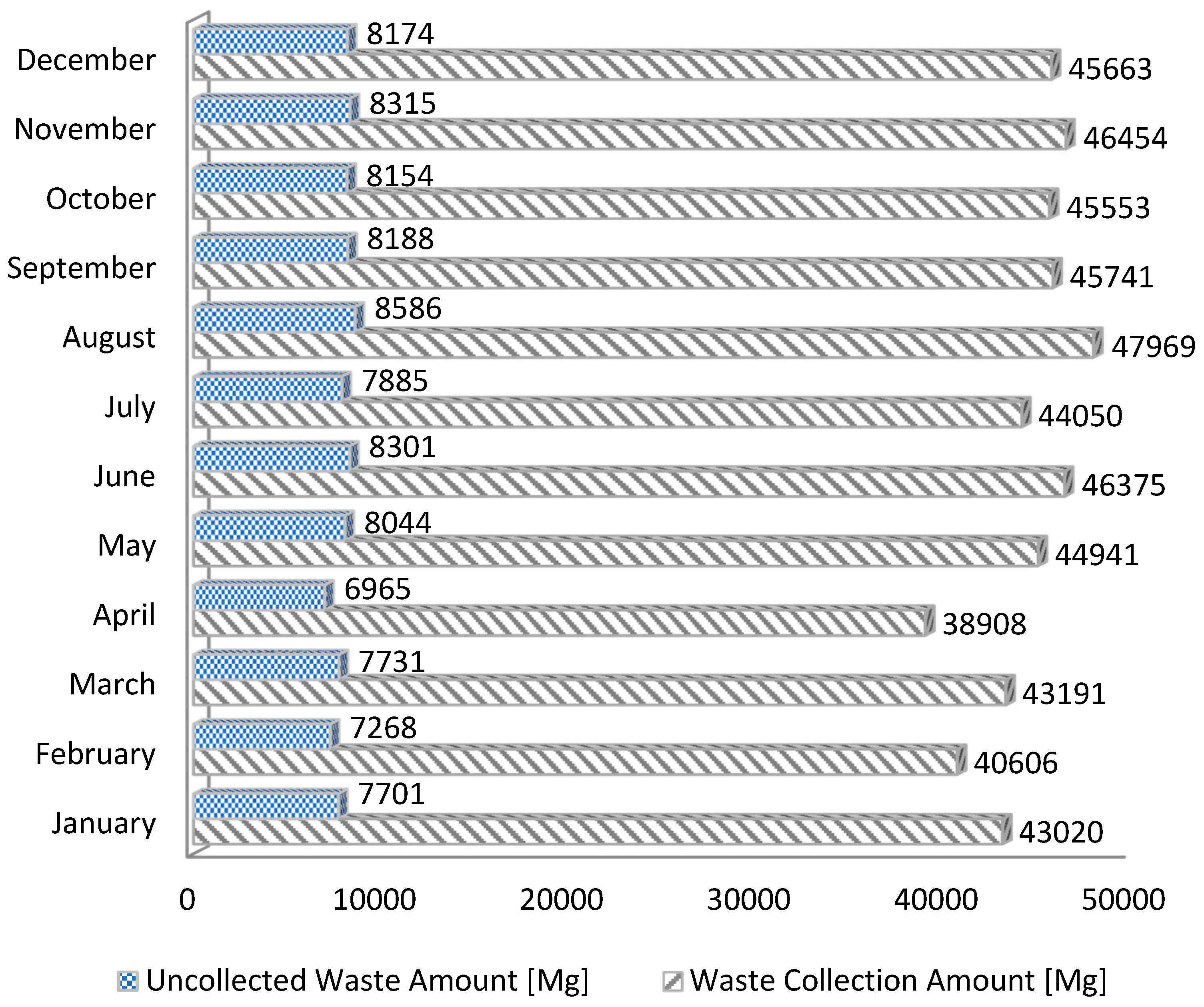 Sustainability 11 01228 g004 Sustainability 11 01228 g004
