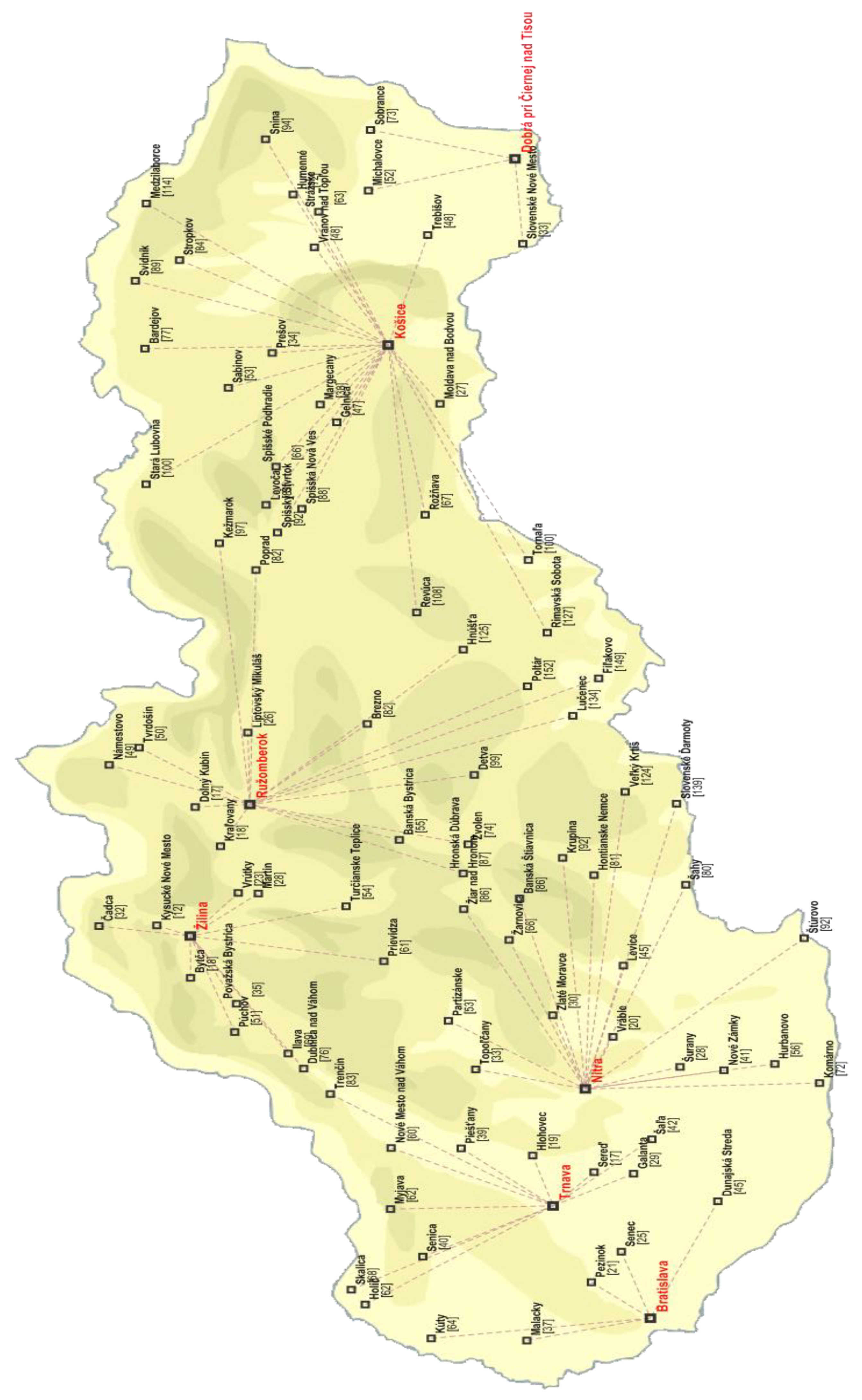 Sustainability 11 01230 g0a2