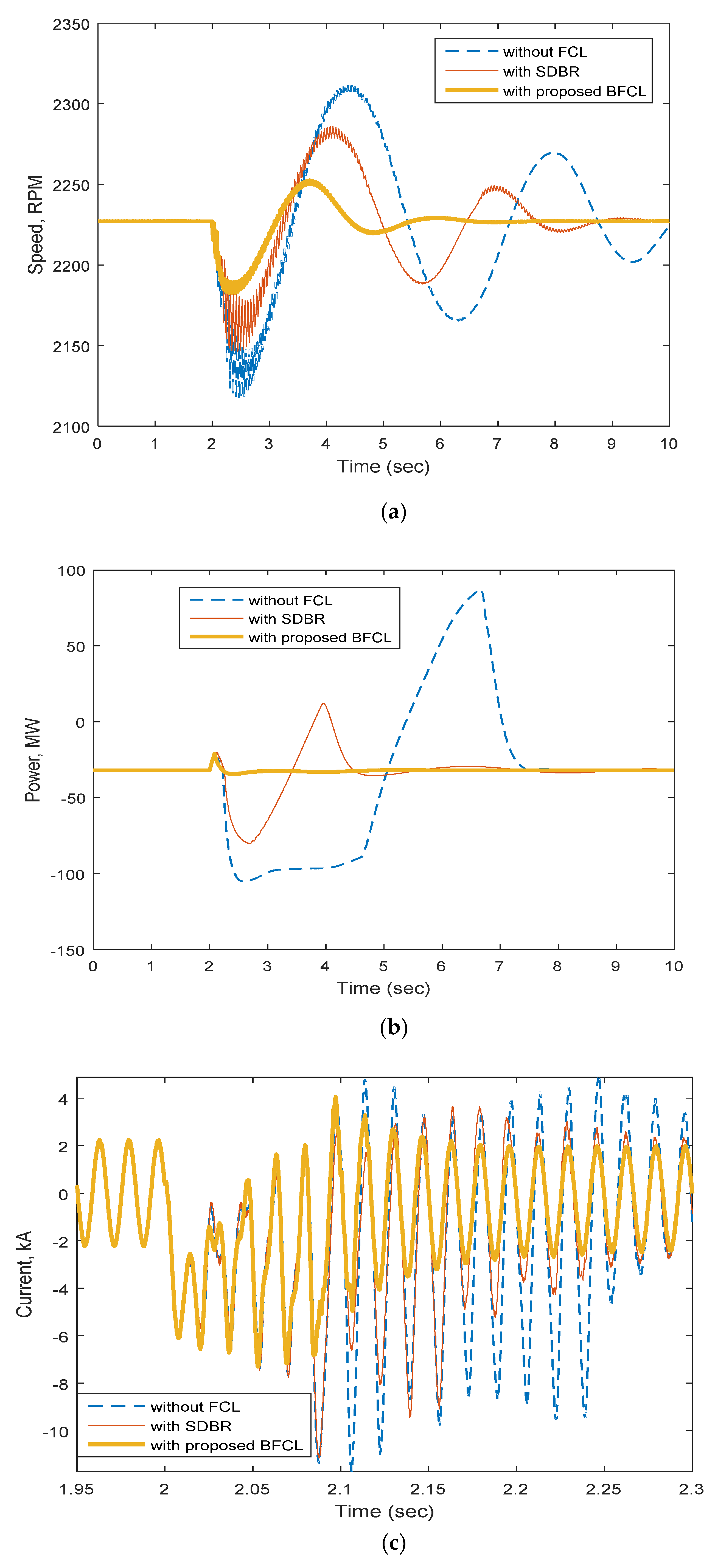 Sustainability 11 01232 g009a Sustainability 11 01232 g009a