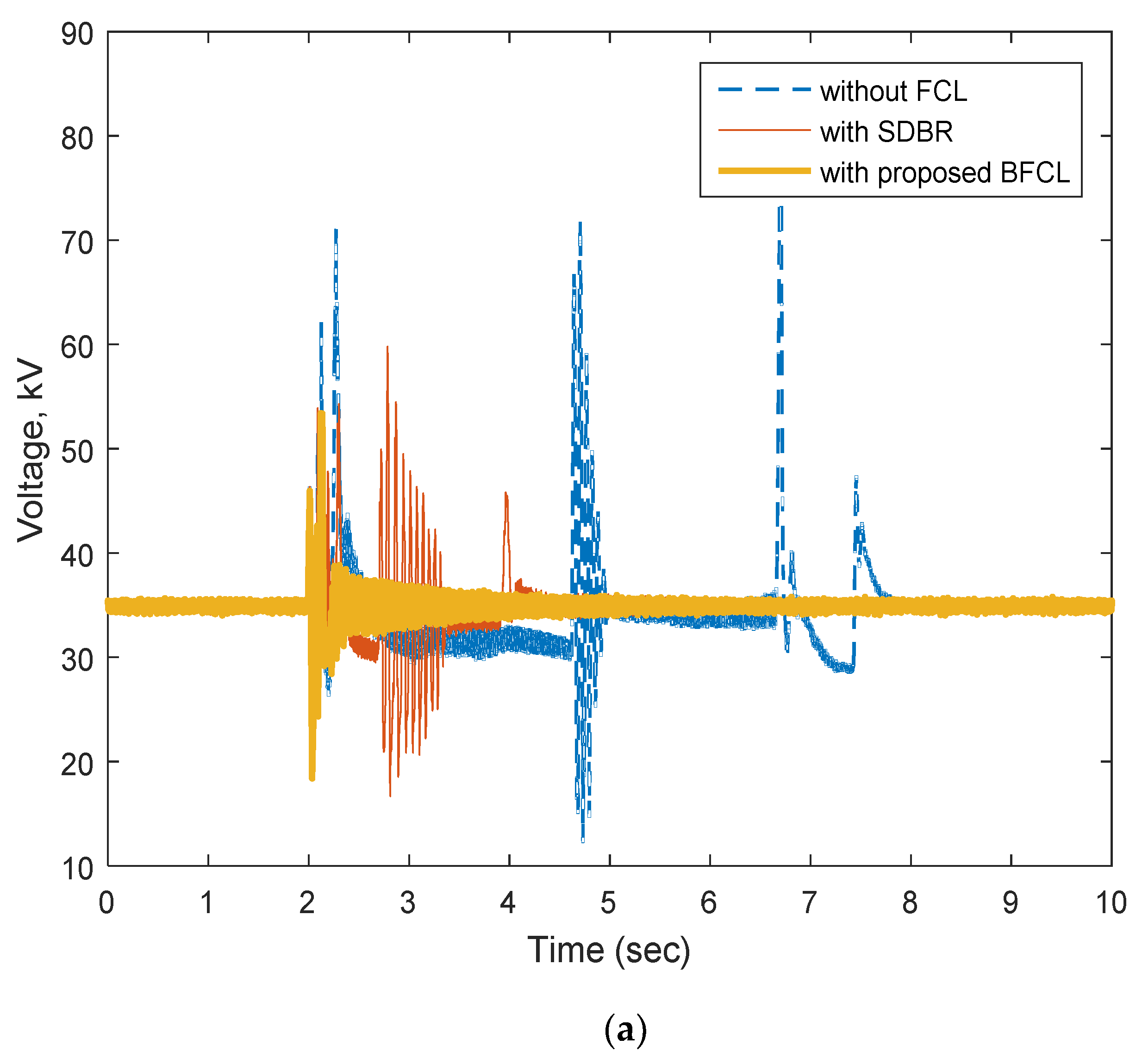 Sustainability 11 01232 g010a Sustainability 11 01232 g010a