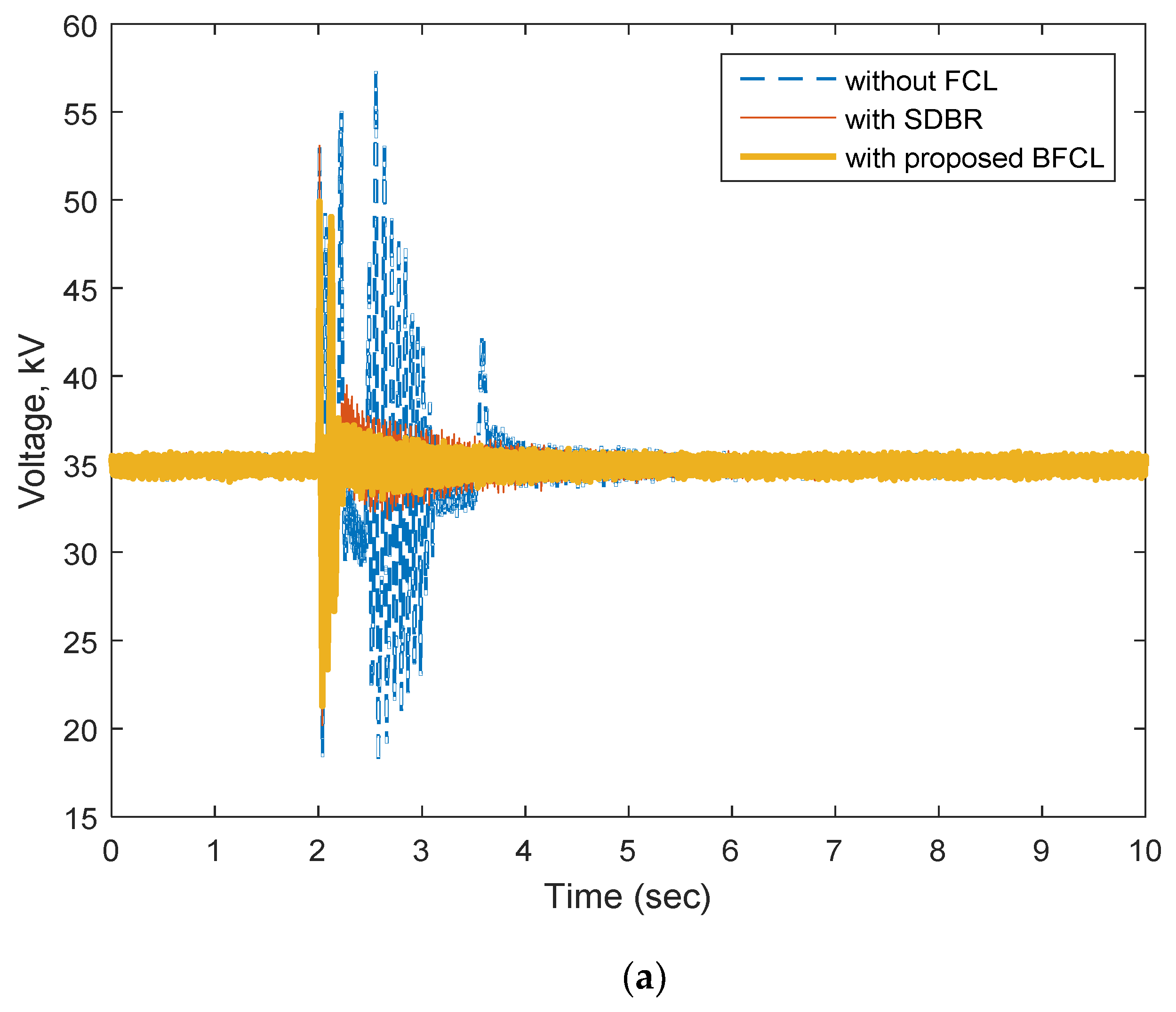 Sustainability 11 01232 g012a Sustainability 11 01232 g012a