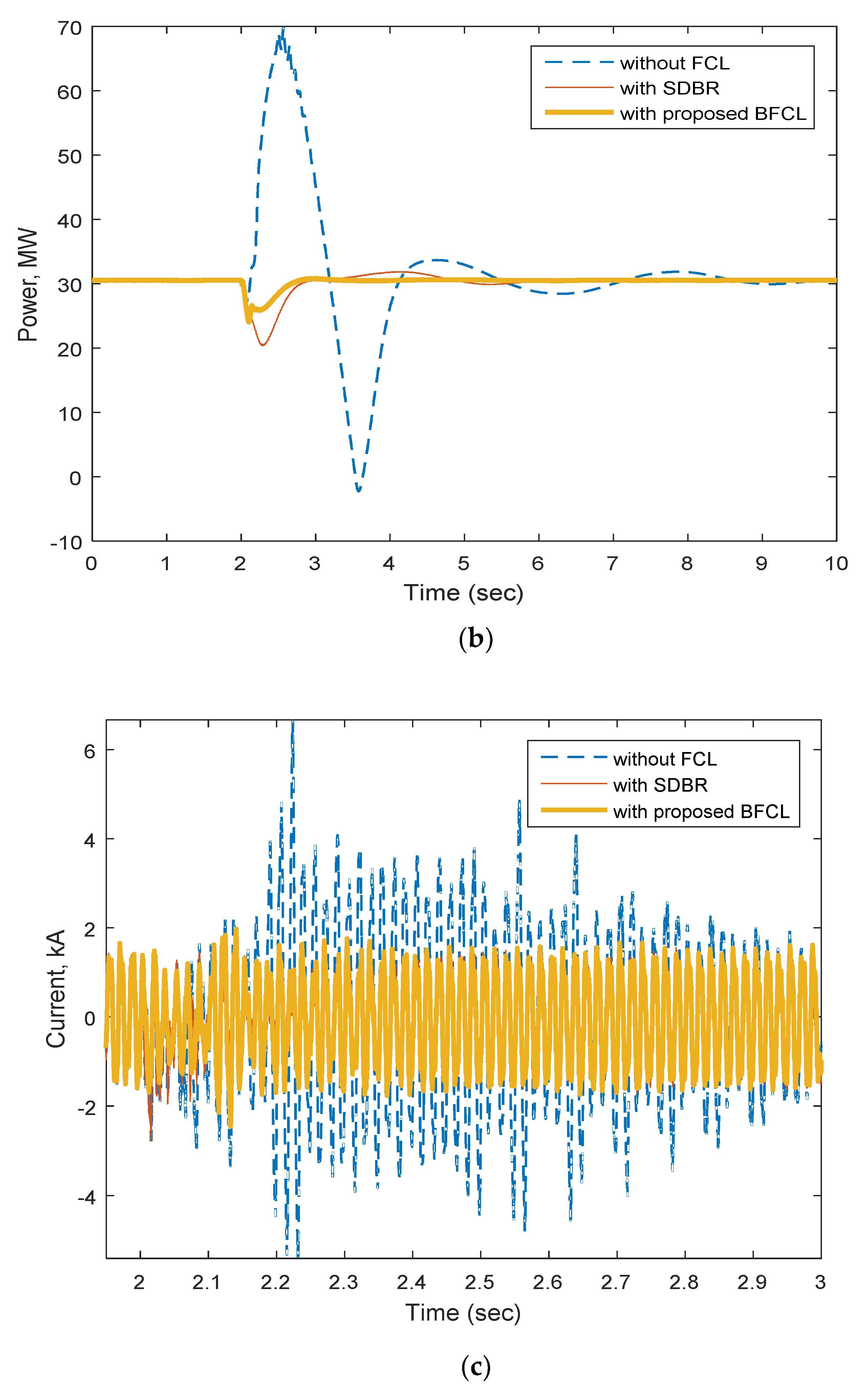 Sustainability 11 01232 g012b Sustainability 11 01232 g012b
