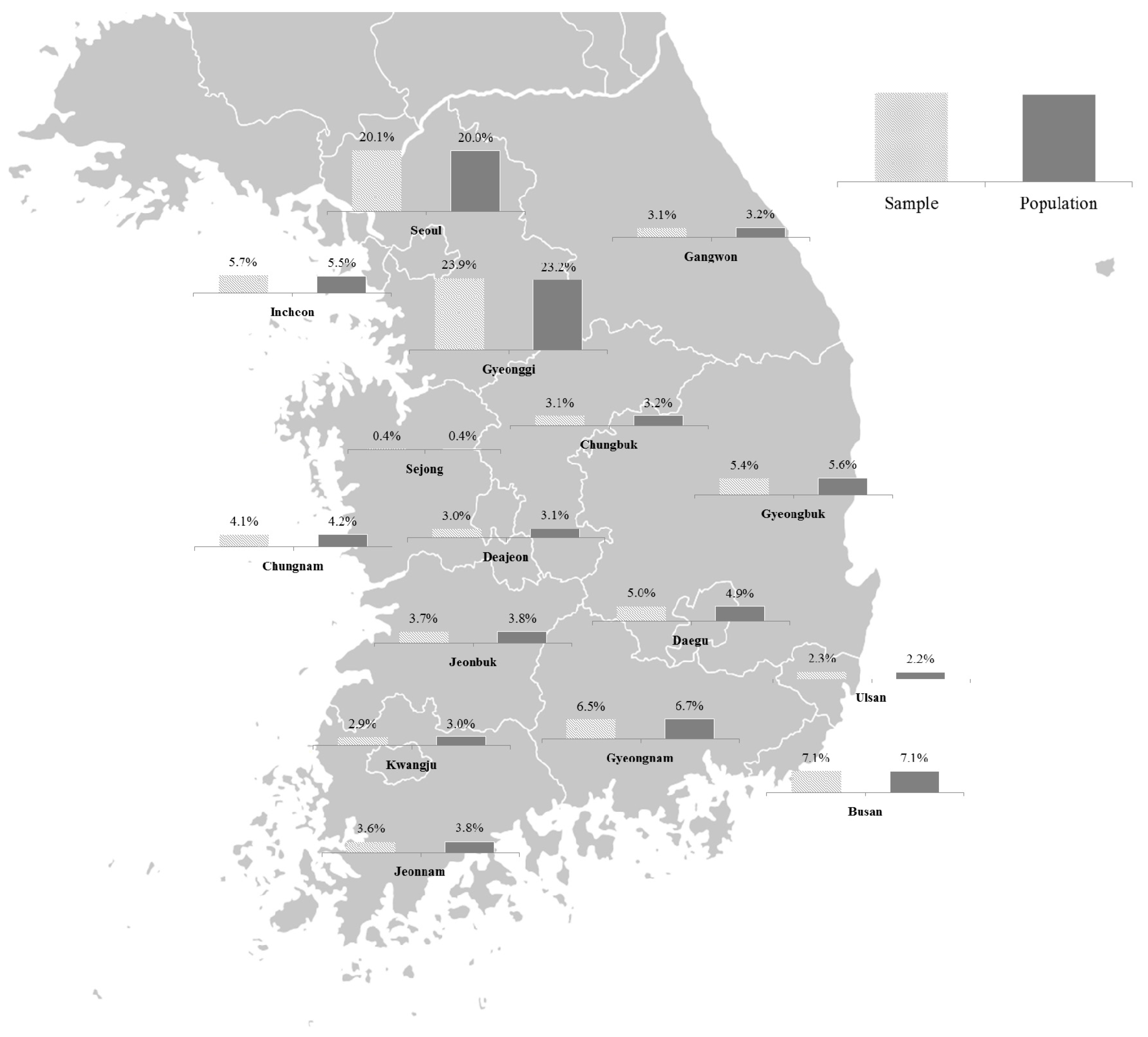 Sustainability 11 01234 g001 Sustainability 11 01234 g001