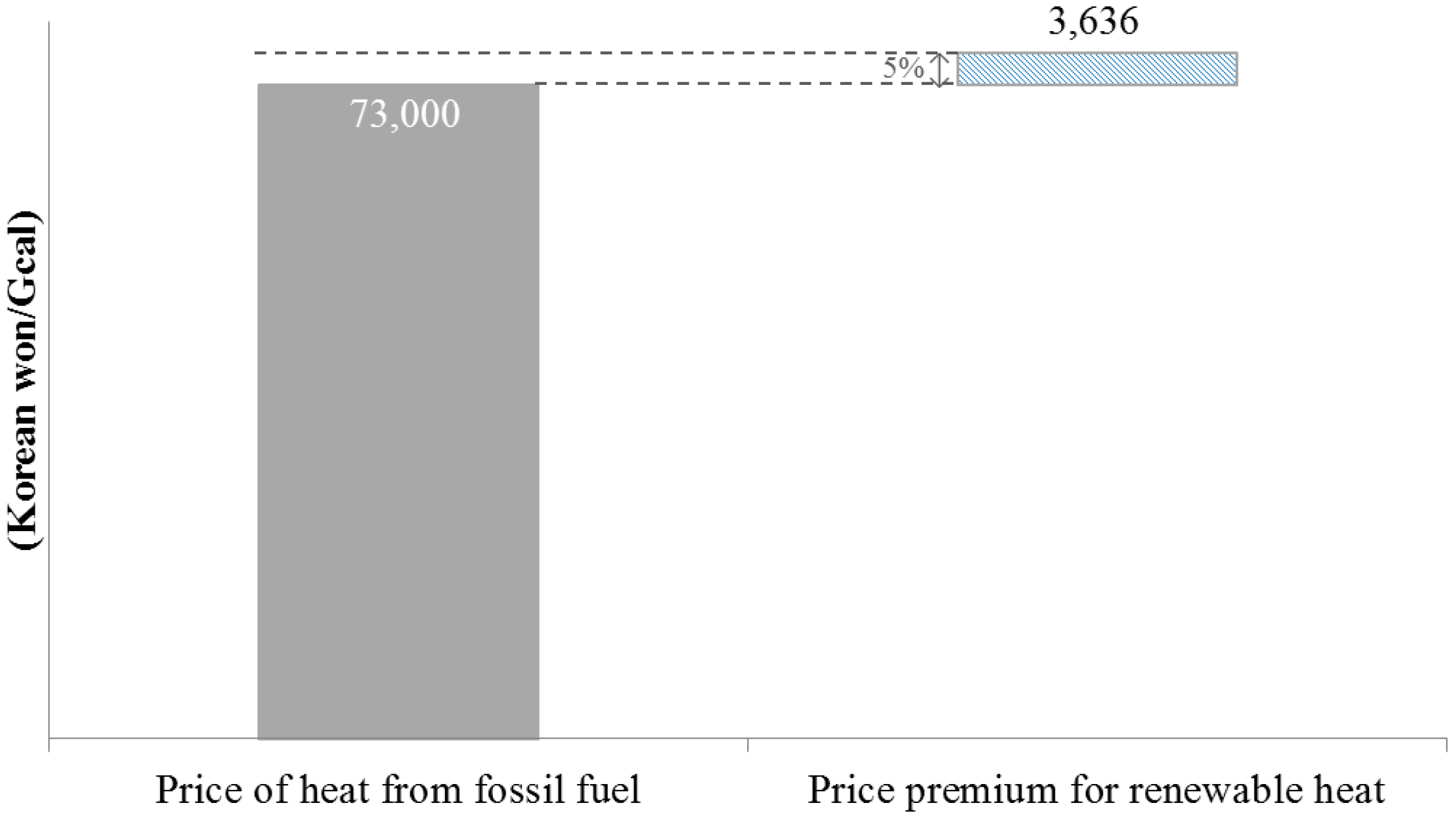 Sustainability 11 01234 g002 Sustainability 11 01234 g002