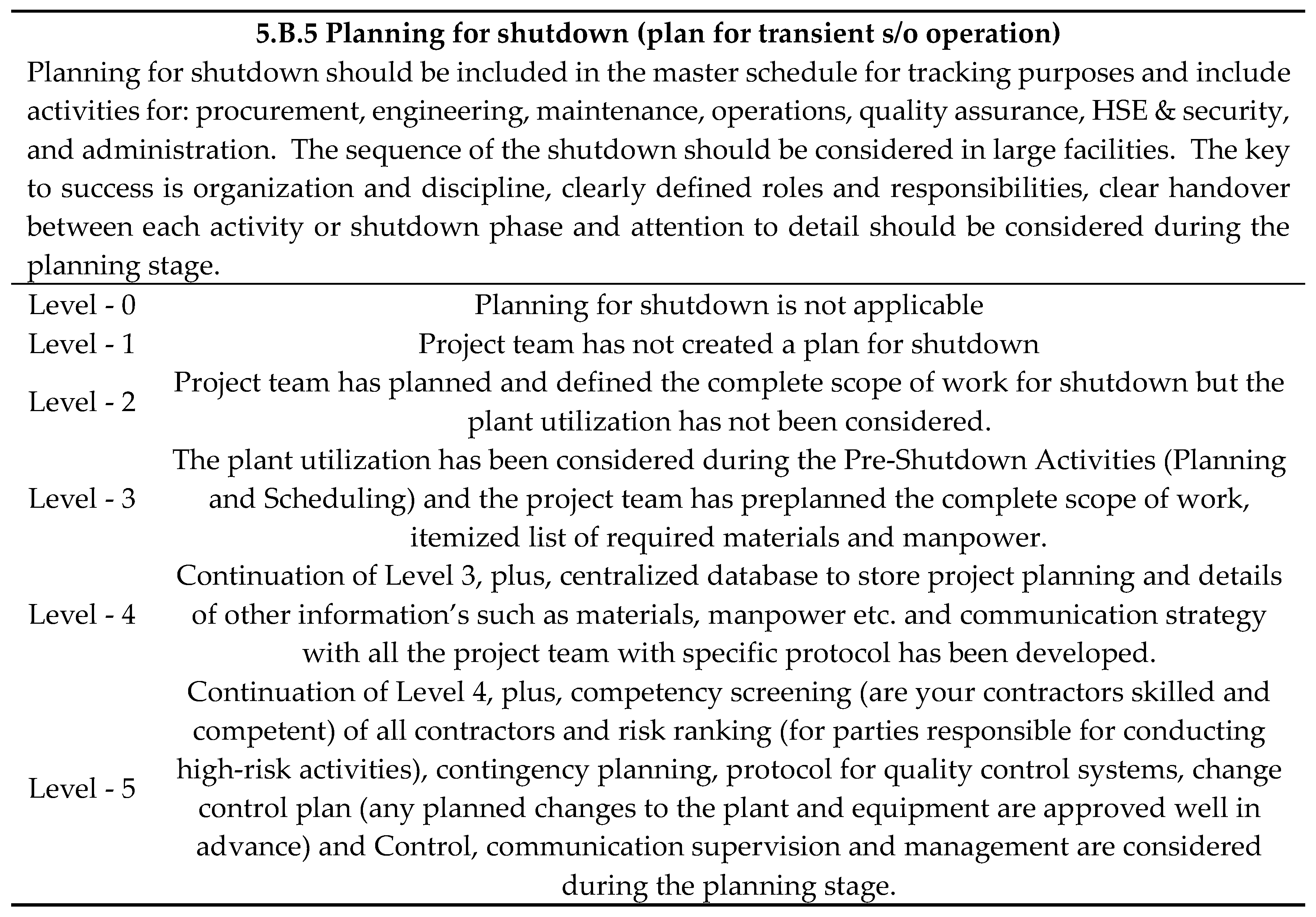 Sustainability 11 01239 g001 550