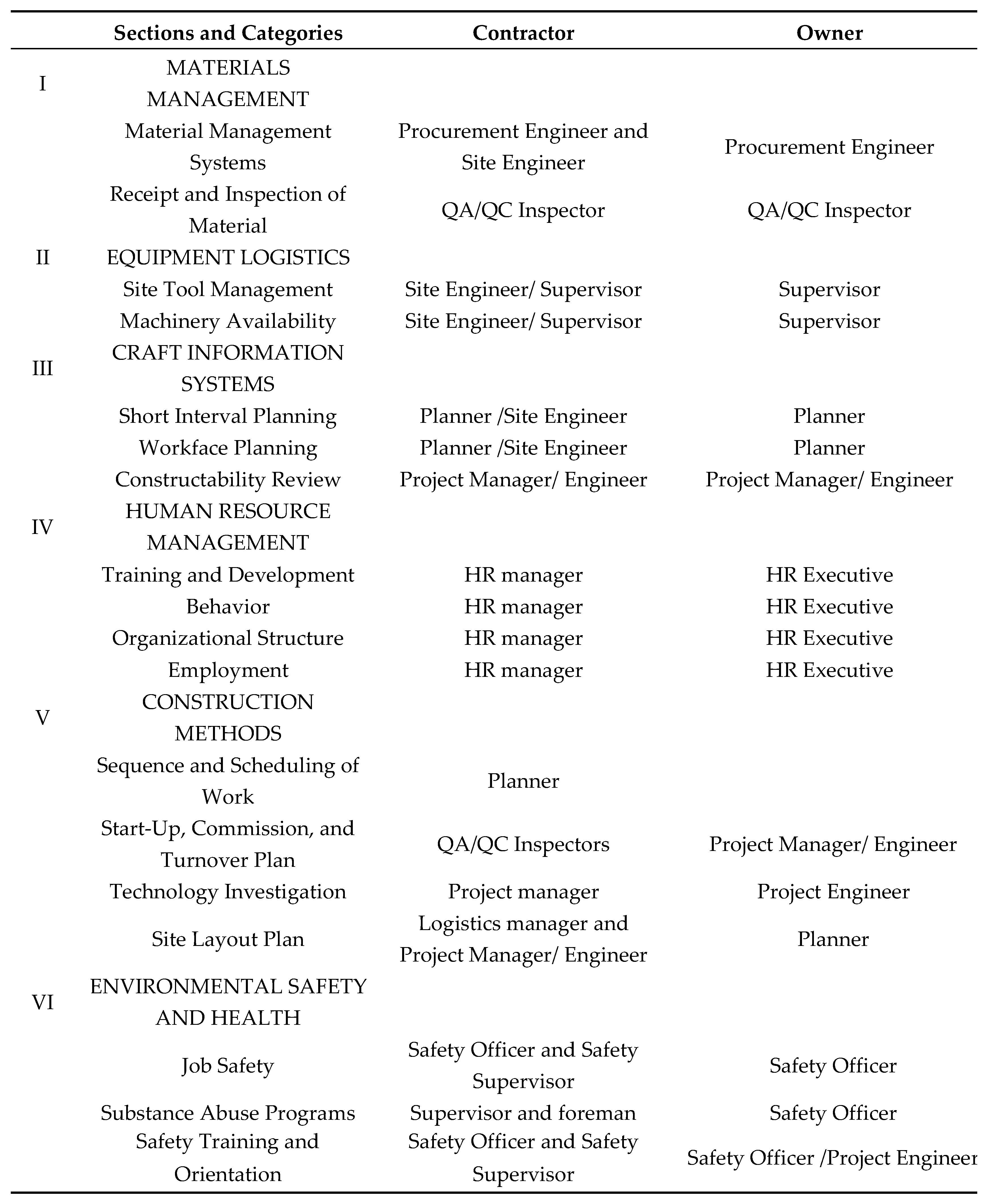 Sustainability 11 01239 g002 550