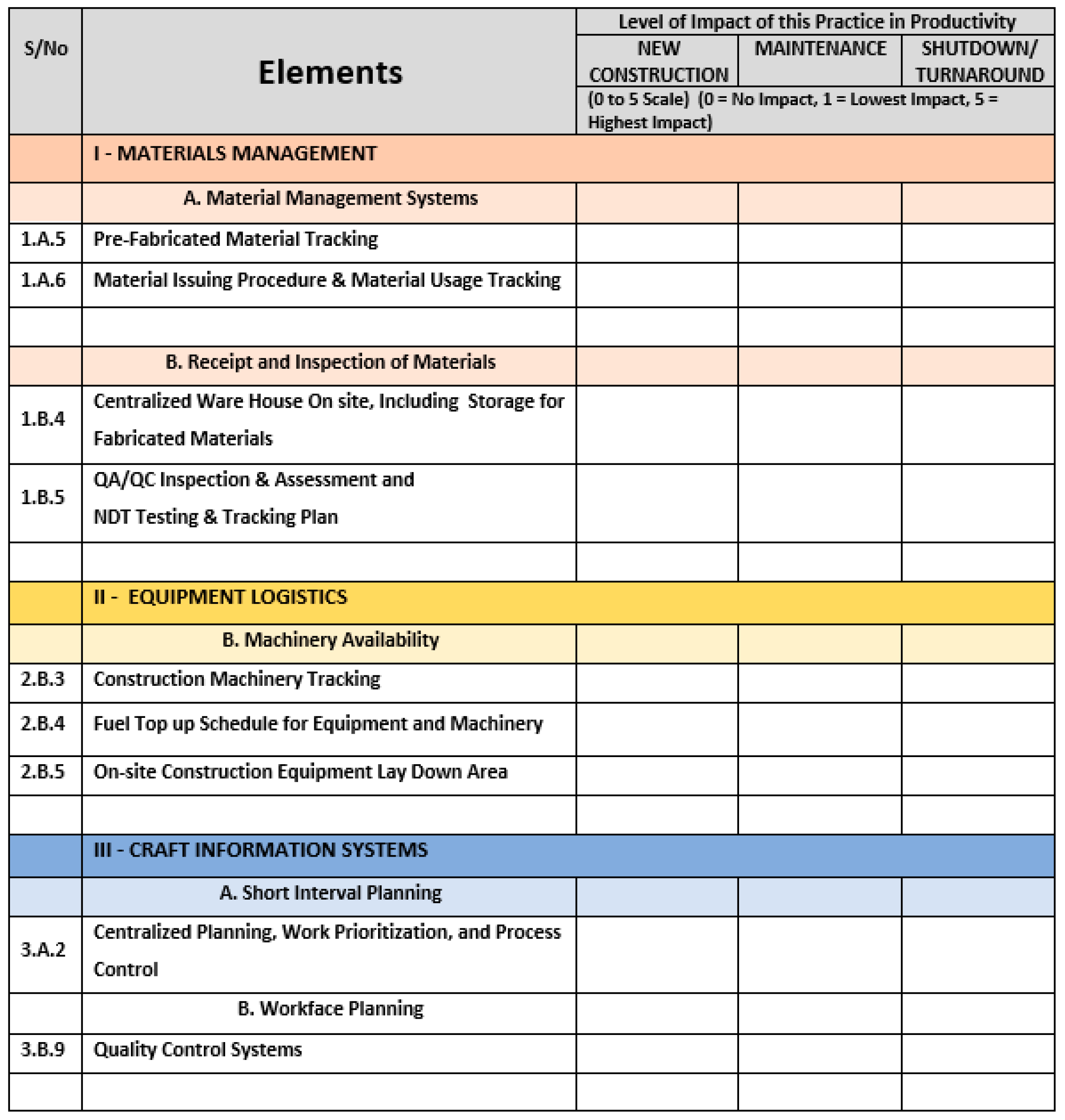 Sustainability 11 01239 g0a2 550