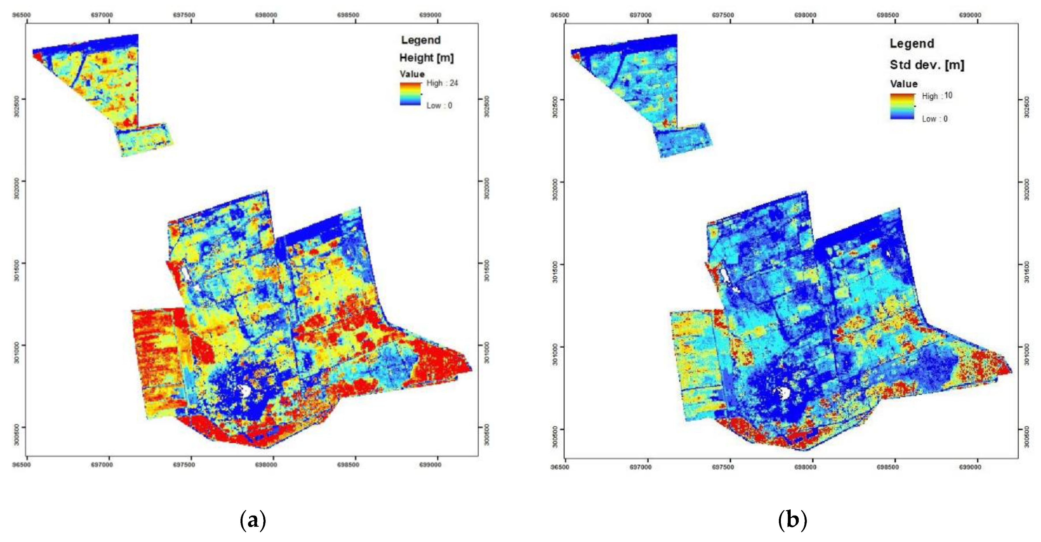 Sustainability 11 01251 g007