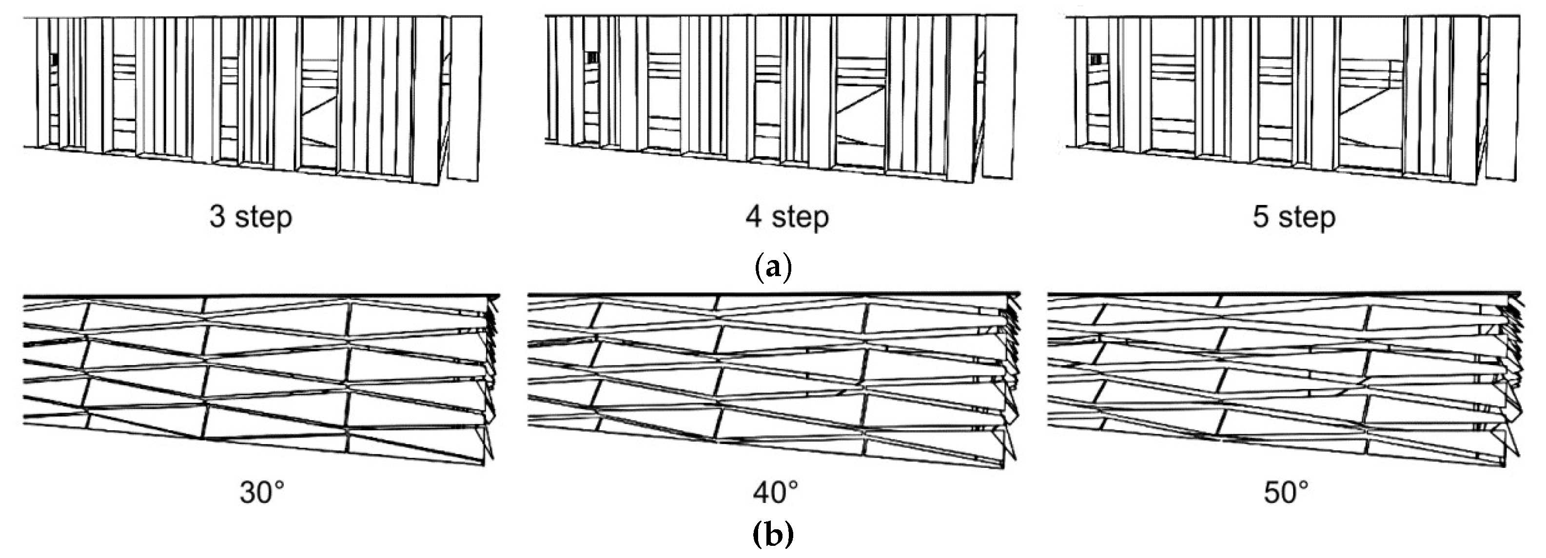 Sustainability 11 01253 g004 Sustainability 11 01253 g004