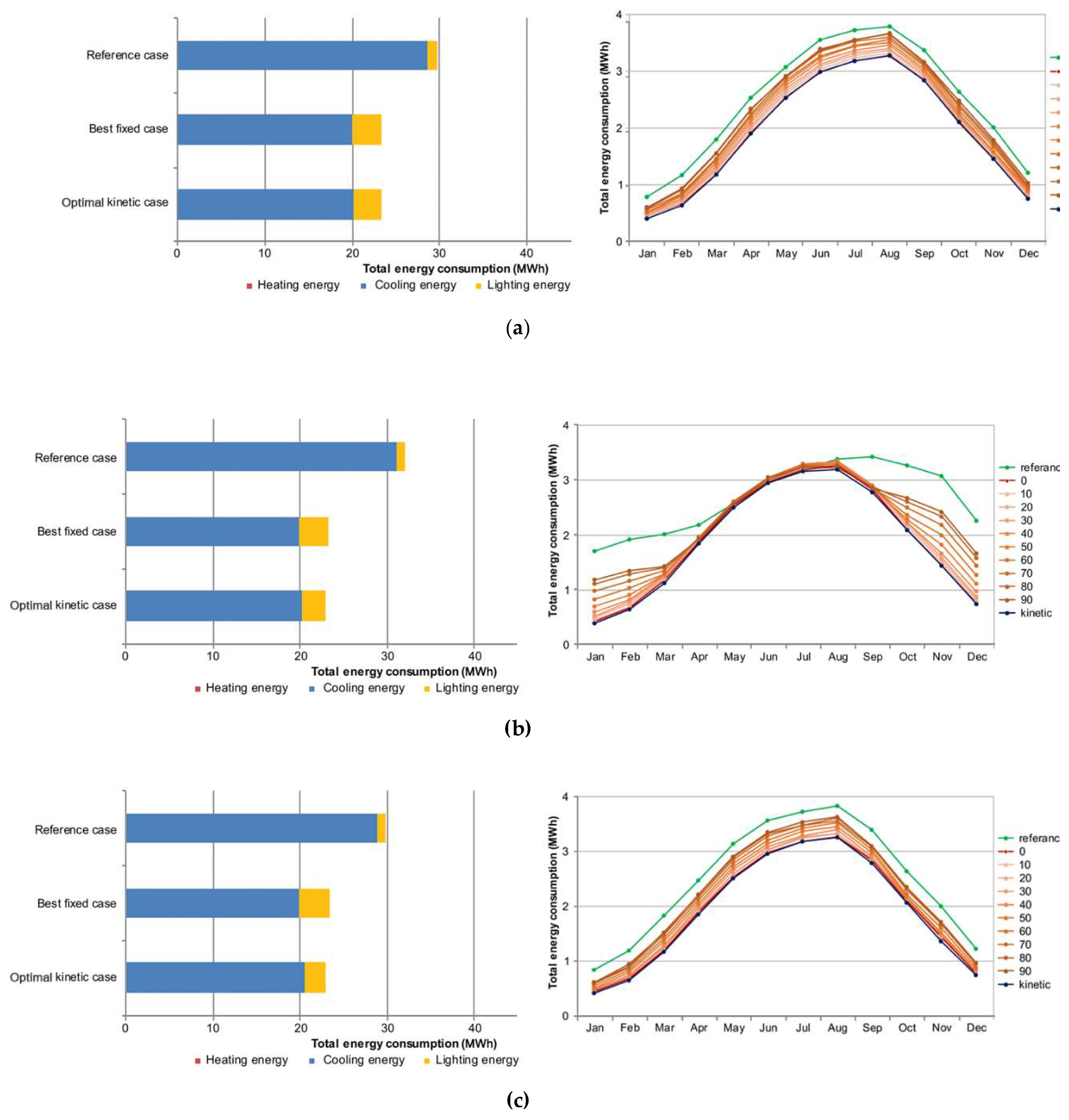 Sustainability 11 01253 g007 Sustainability 11 01253 g007