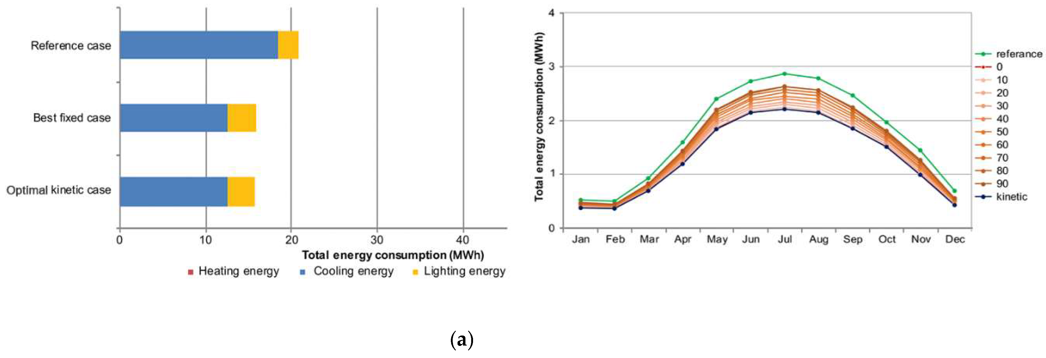 Sustainability 11 01253 g008a Sustainability 11 01253 g008a