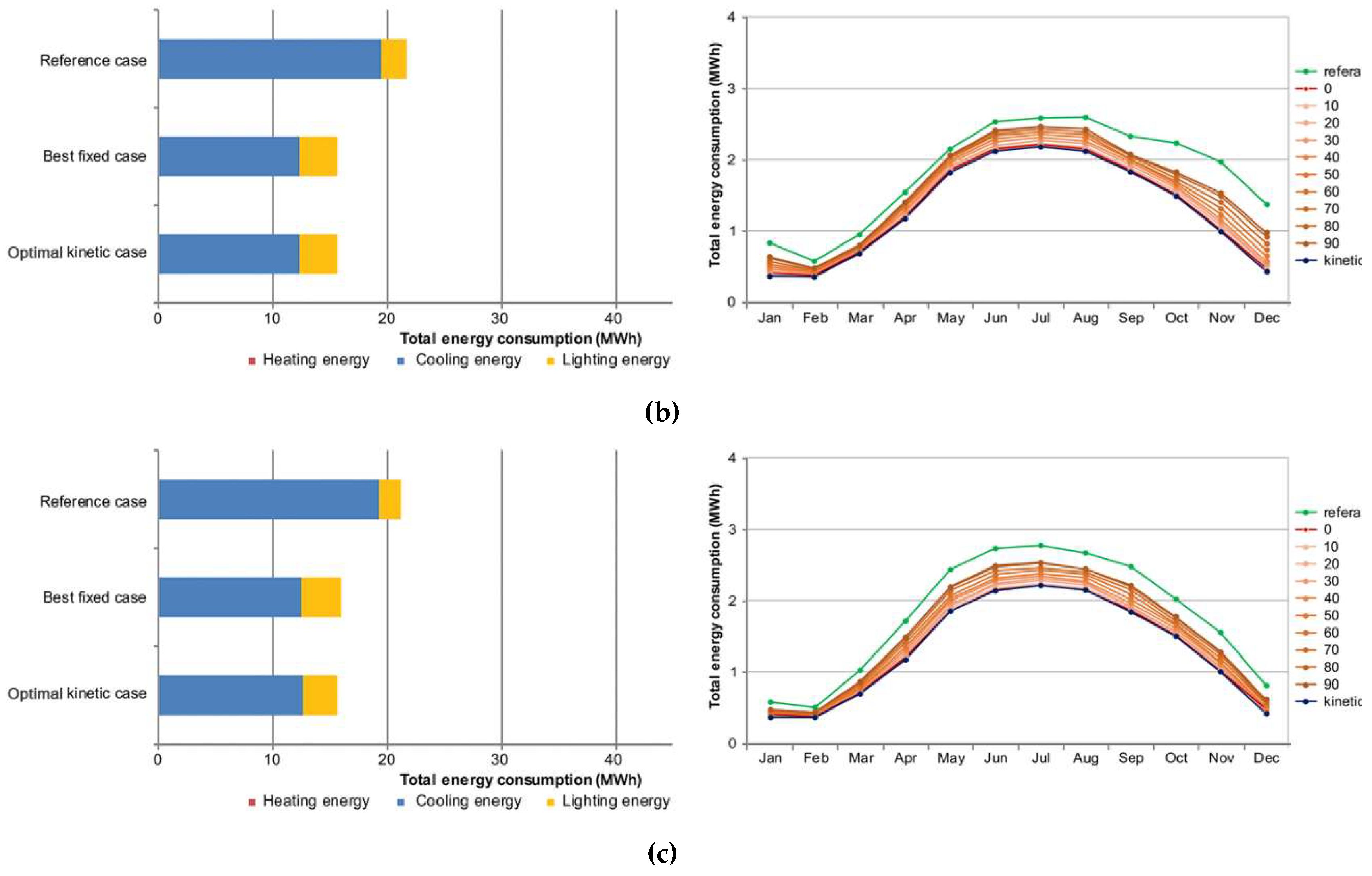 Sustainability 11 01253 g008b Sustainability 11 01253 g008b