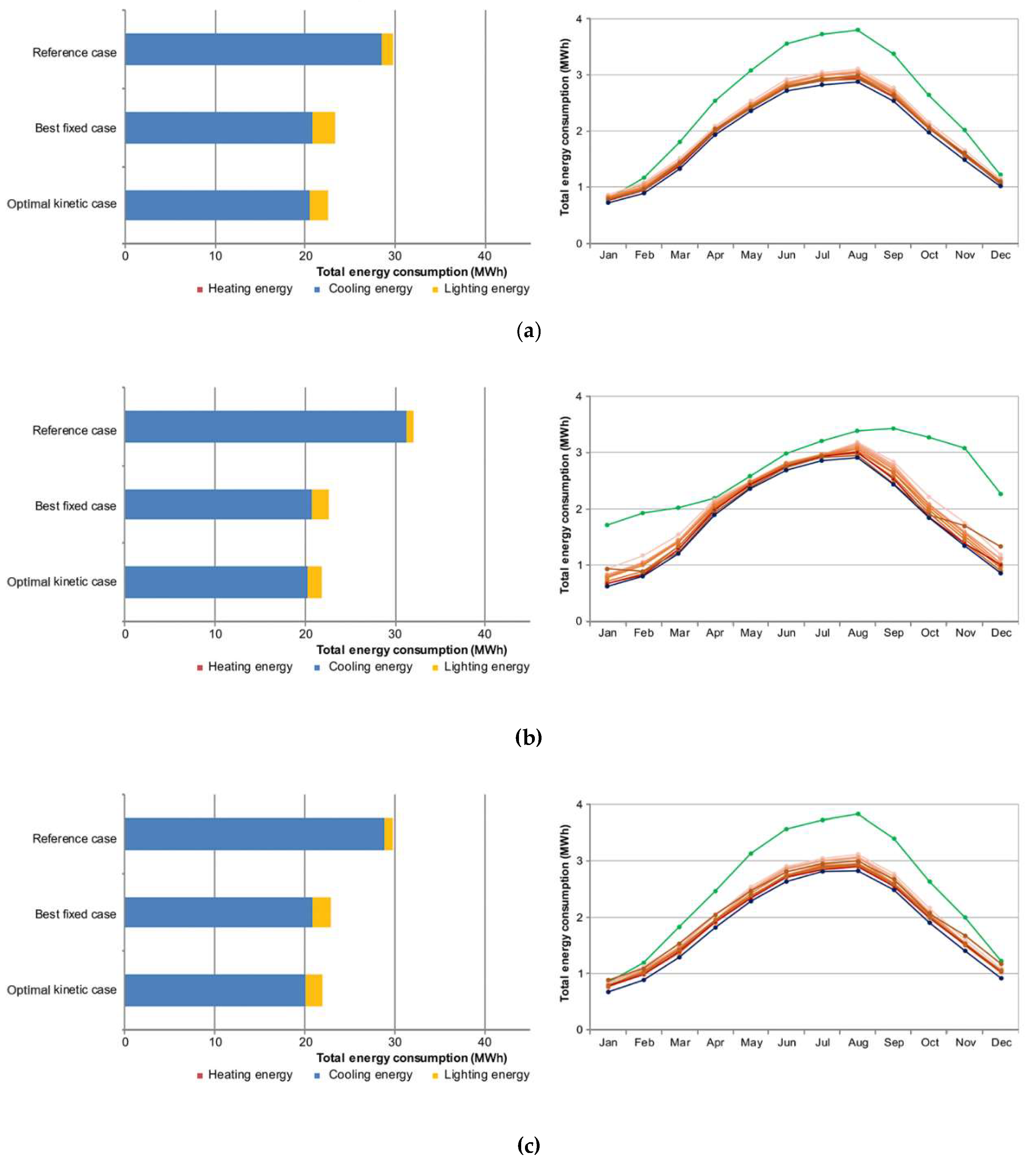 Sustainability 11 01253 g010 Sustainability 11 01253 g010