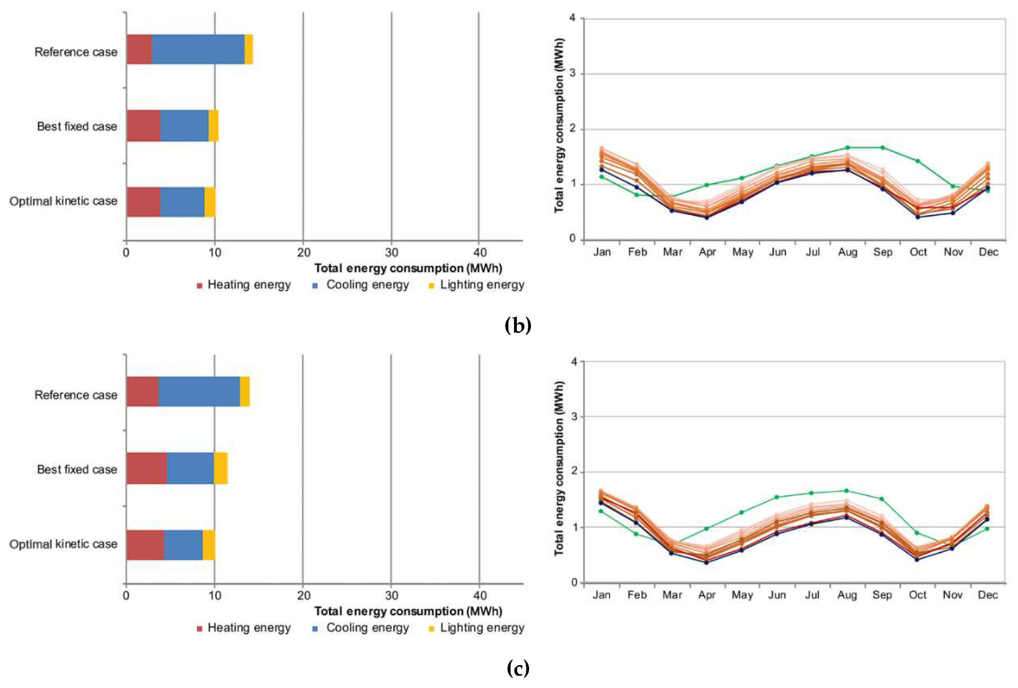 Sustainability 11 01253 g012b Sustainability 11 01253 g012b