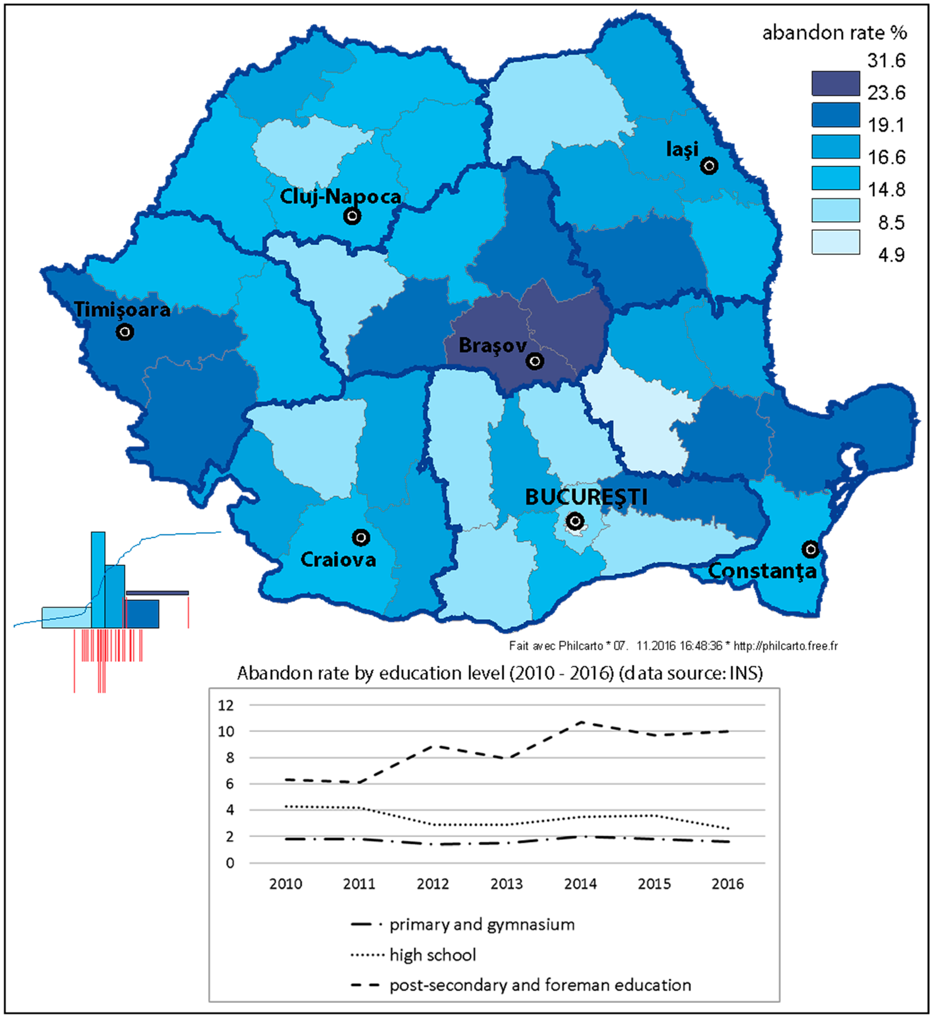 Sustainability 11 01254 g005