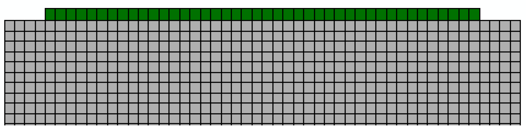 Sustainability 11 01261 g006
