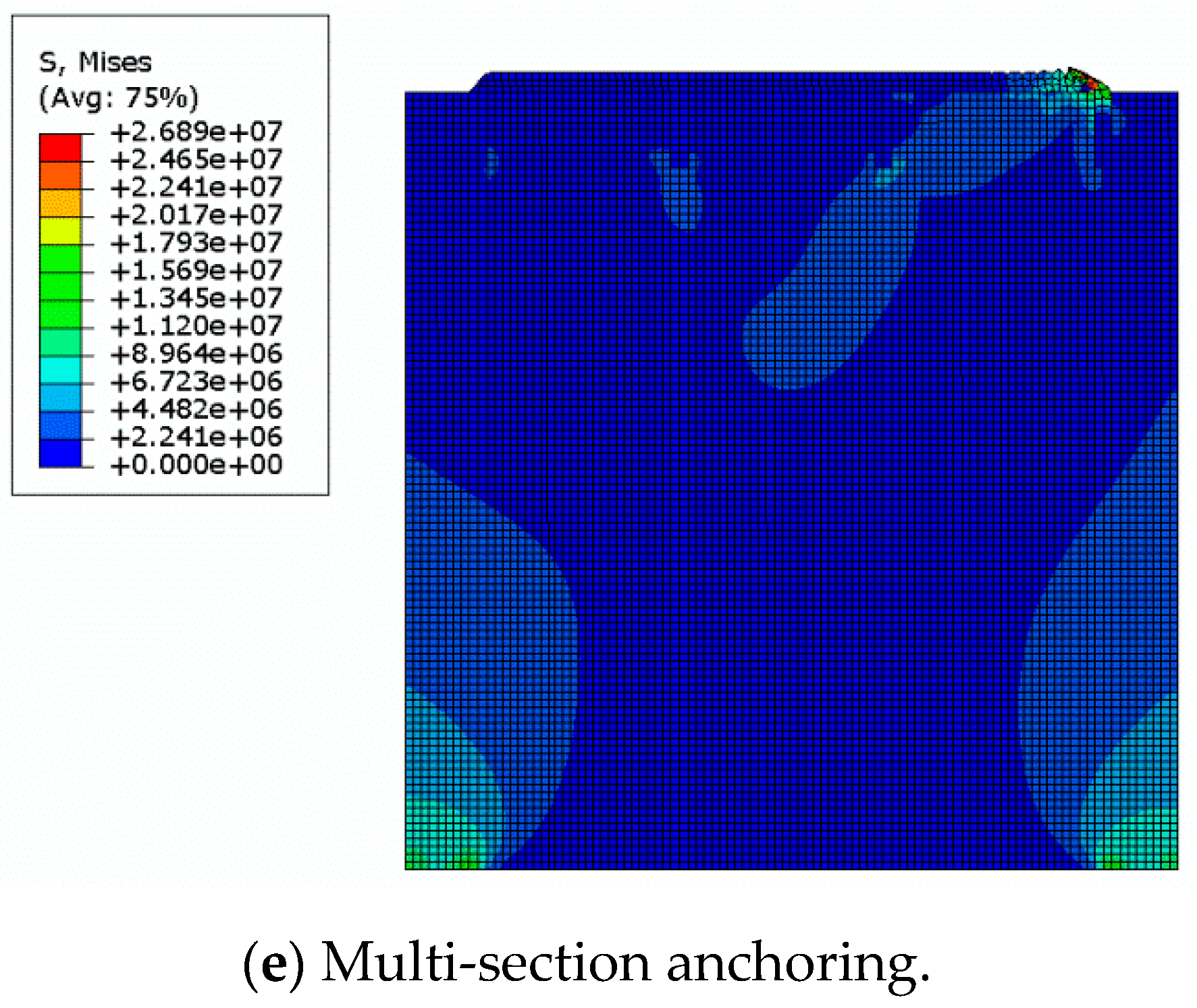 Sustainability 11 01261 g011b
