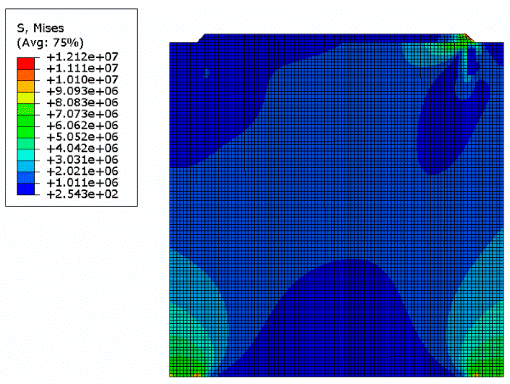 Sustainability 11 01261 g016
