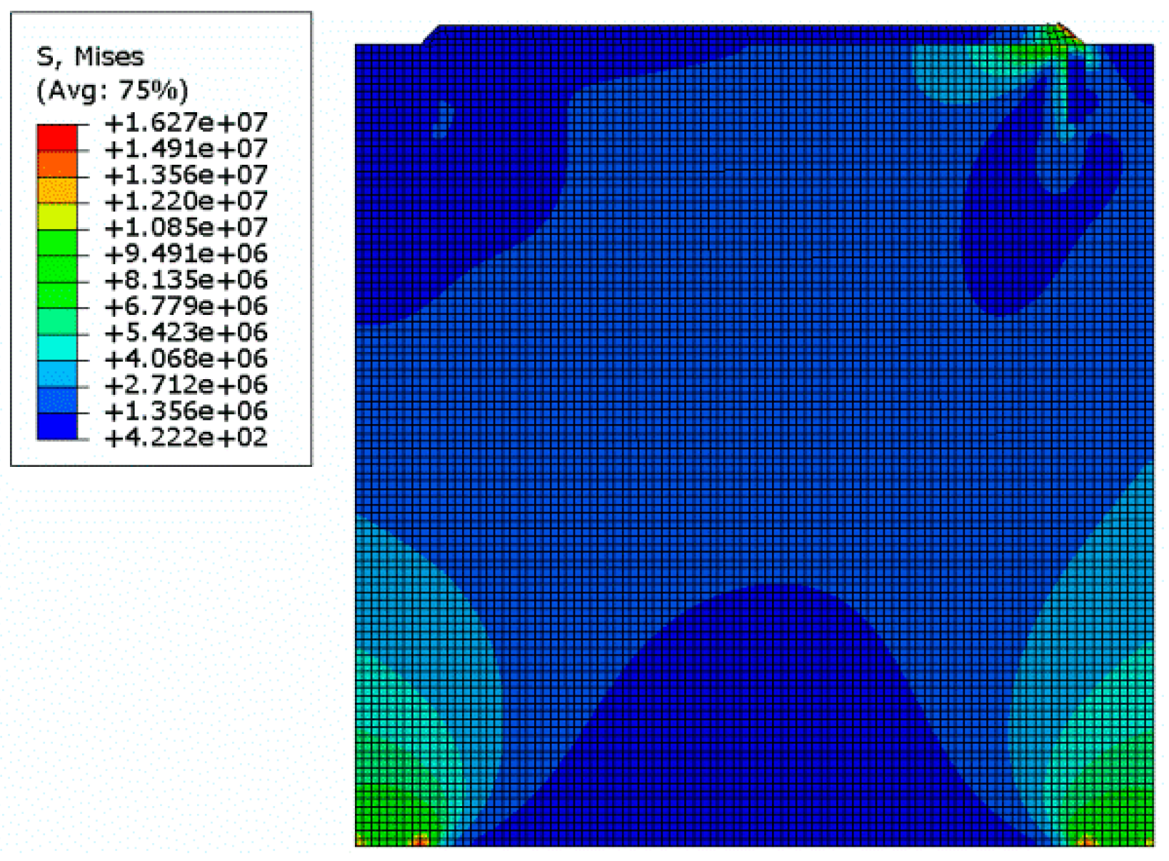 Sustainability 11 01261 g020