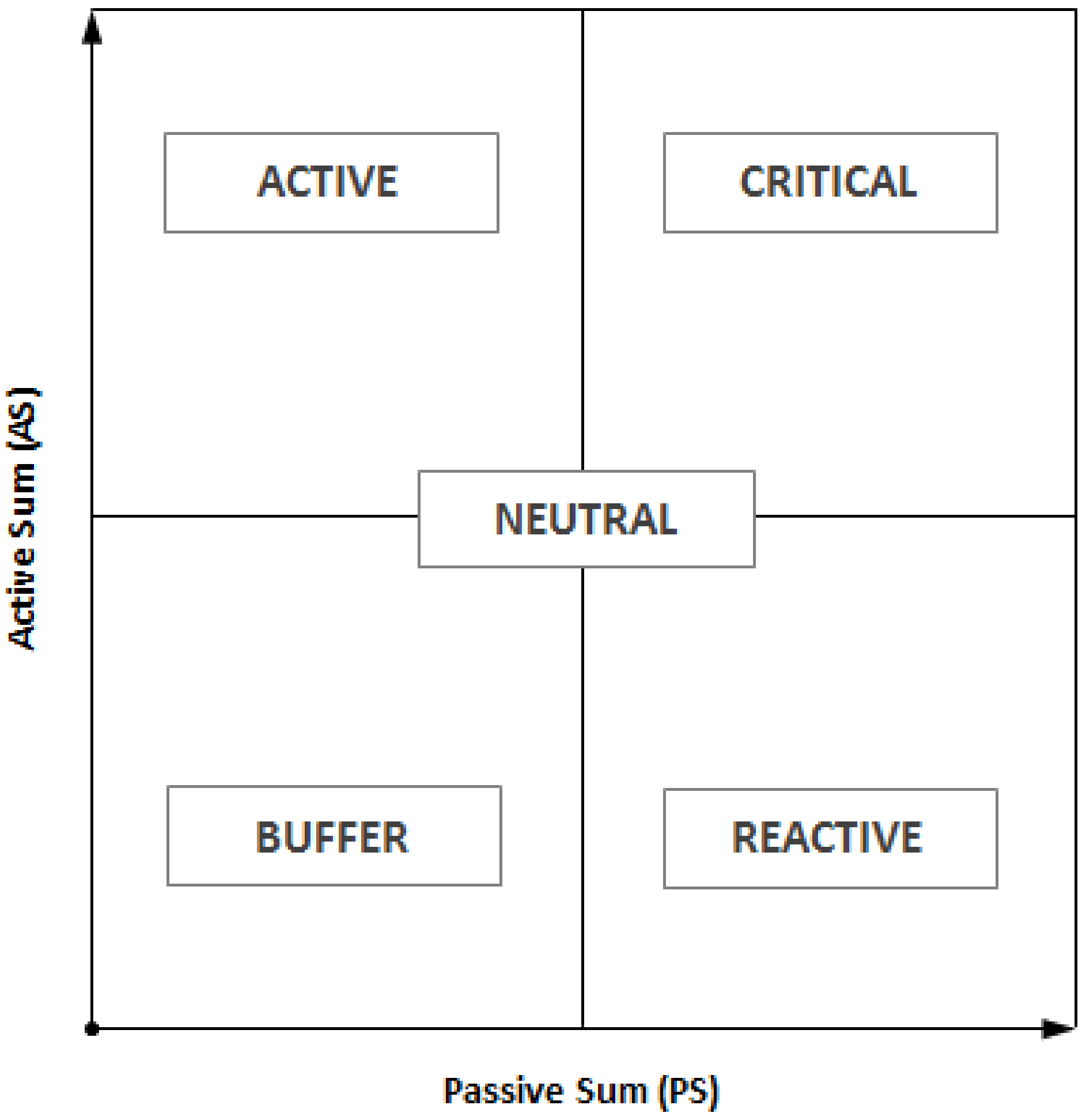 Sustainability 11 01267 g001 550