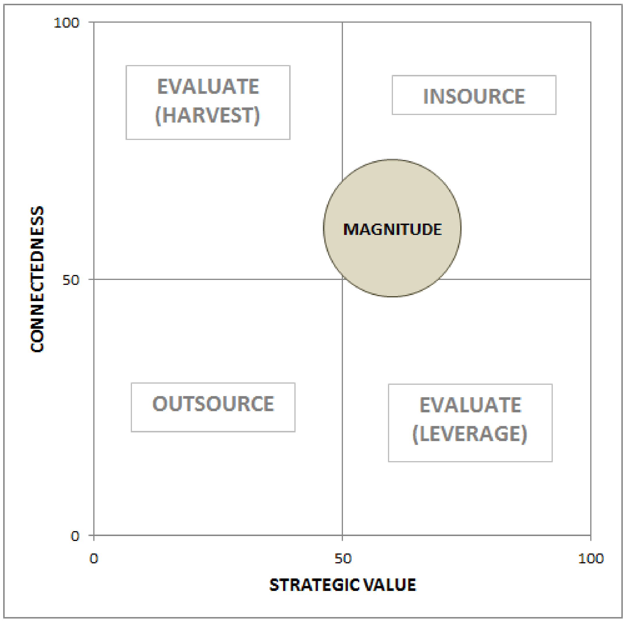 Sustainability 11 01267 g002 550
