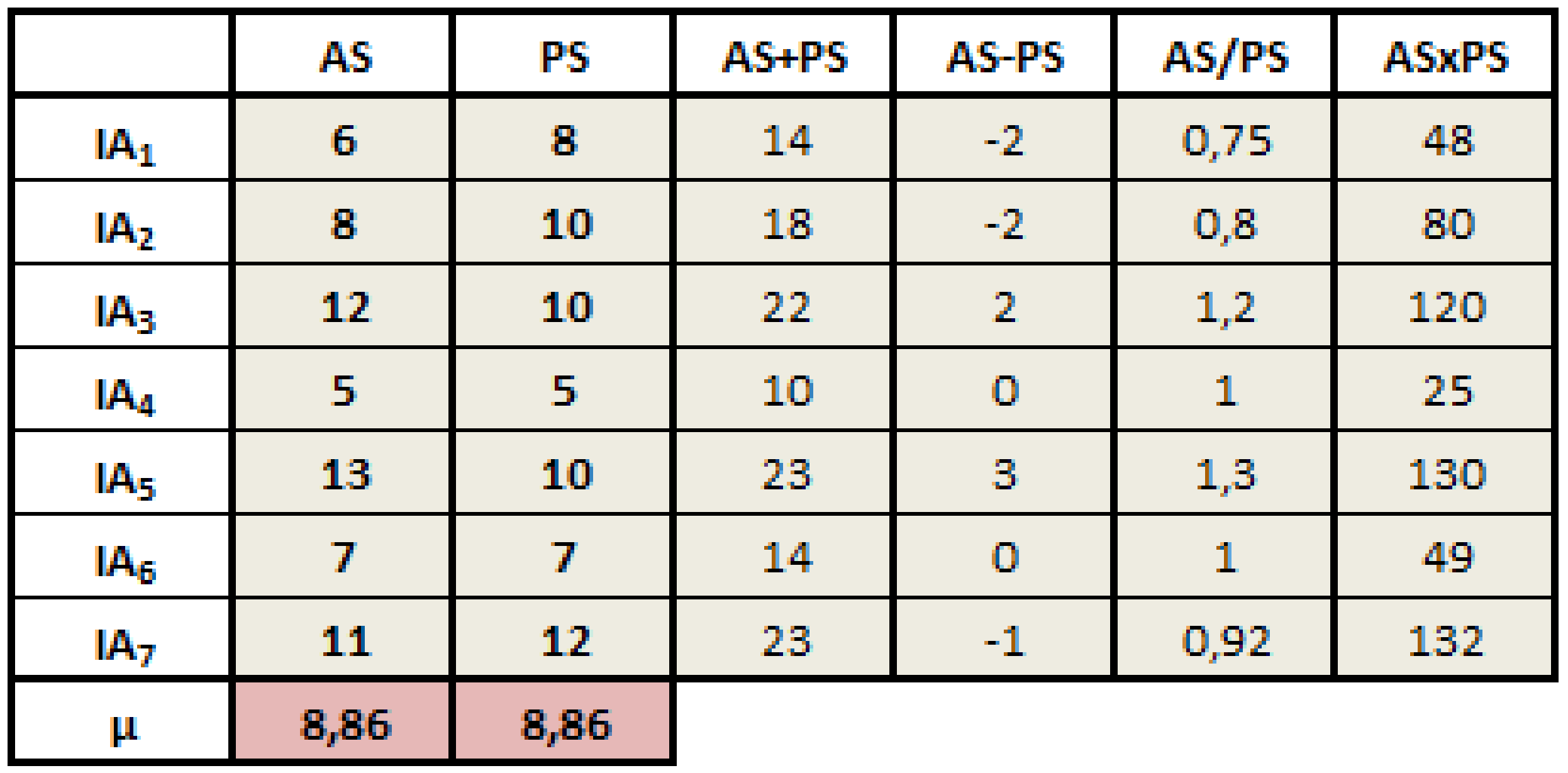 Sustainability 11 01267 g004 550