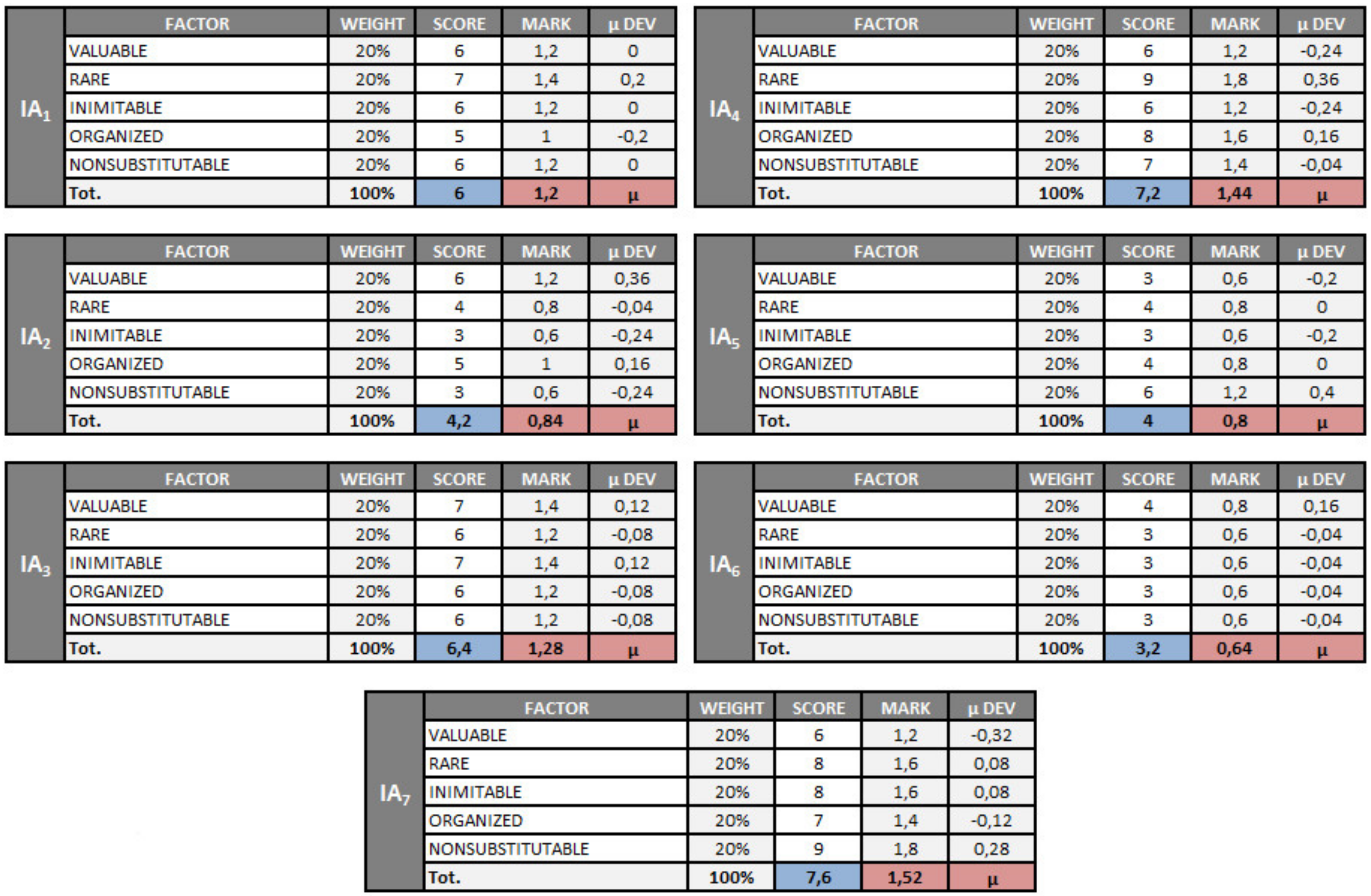 Sustainability 11 01267 g006 550