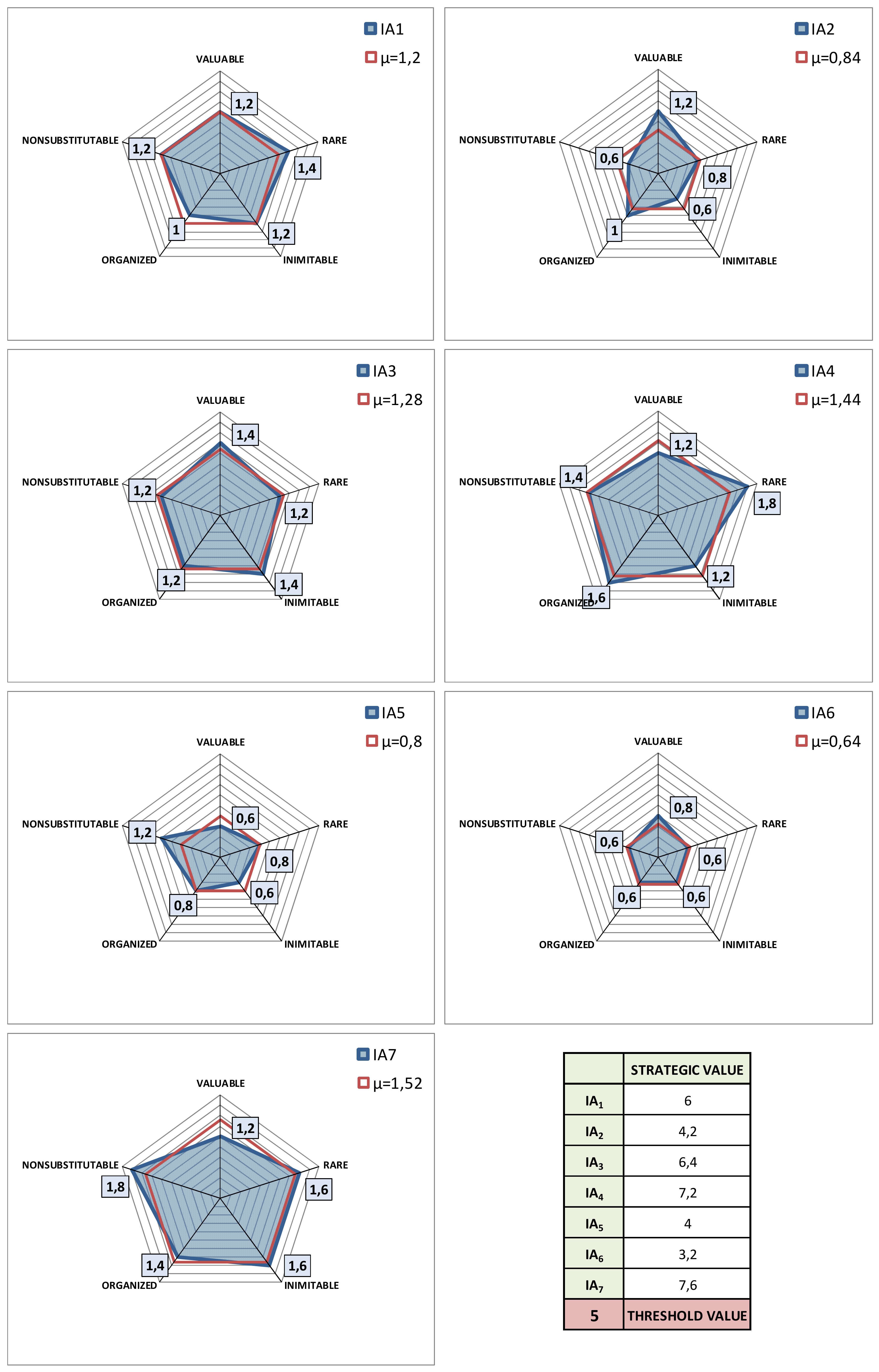 Sustainability 11 01267 g007 550