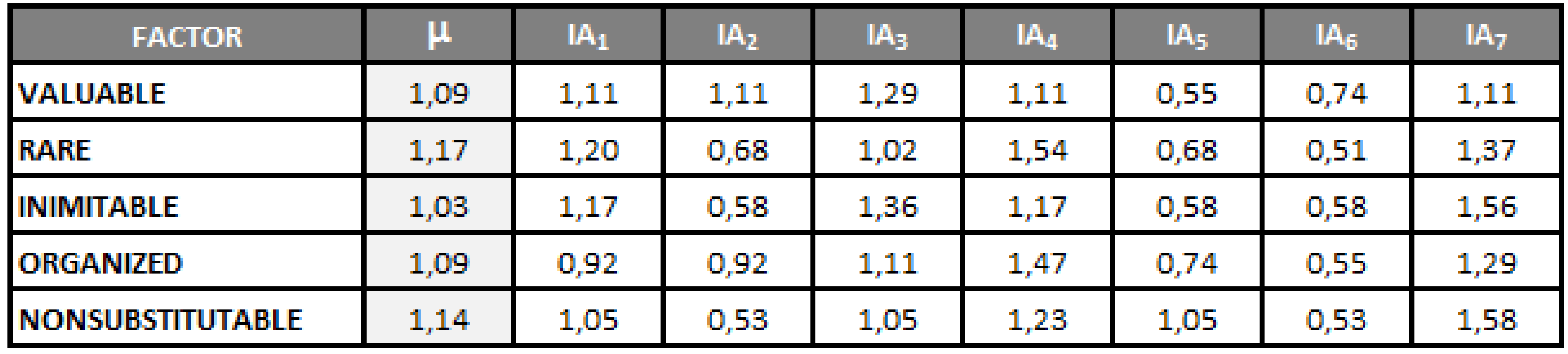 Sustainability 11 01267 g008 550