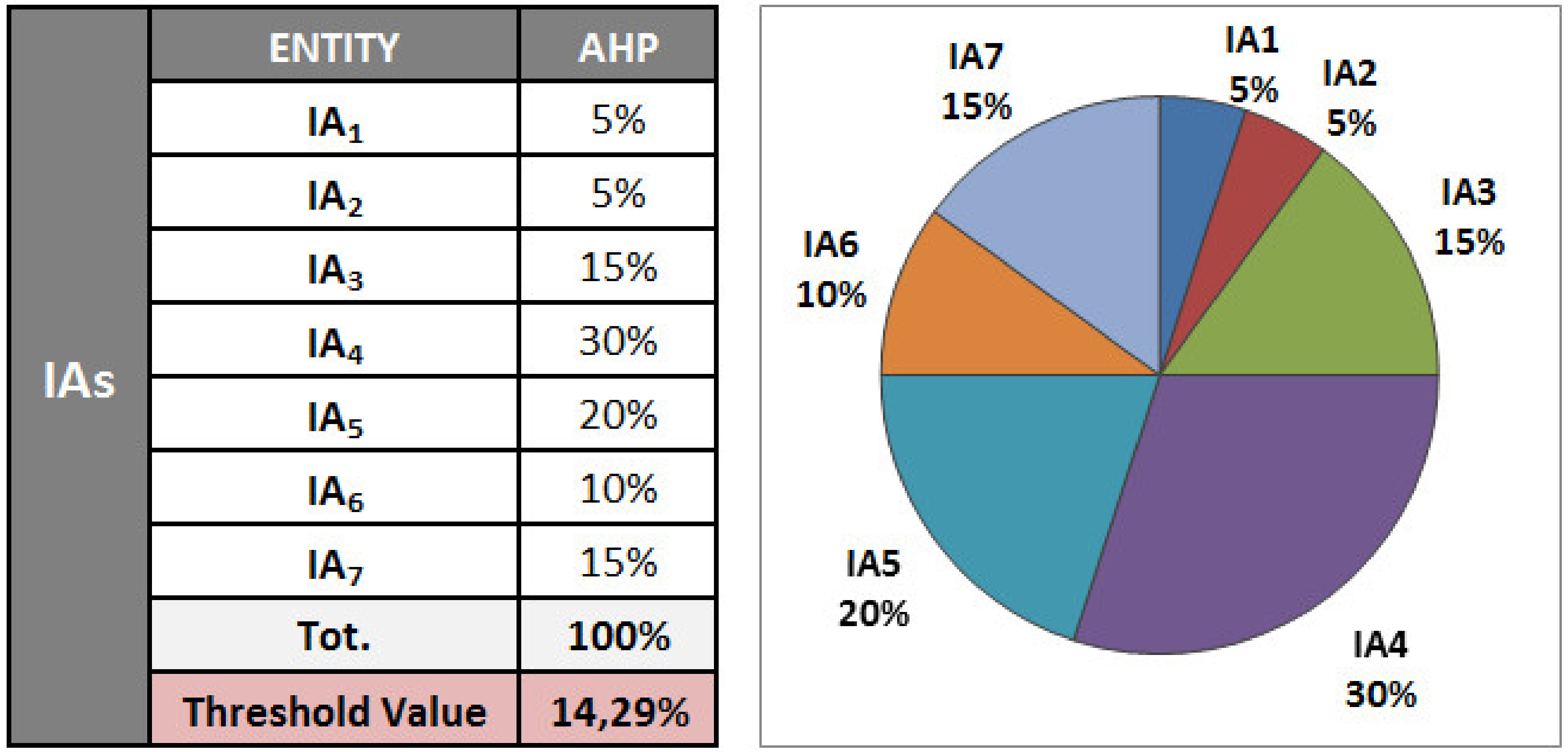 Sustainability 11 01267 g009 550