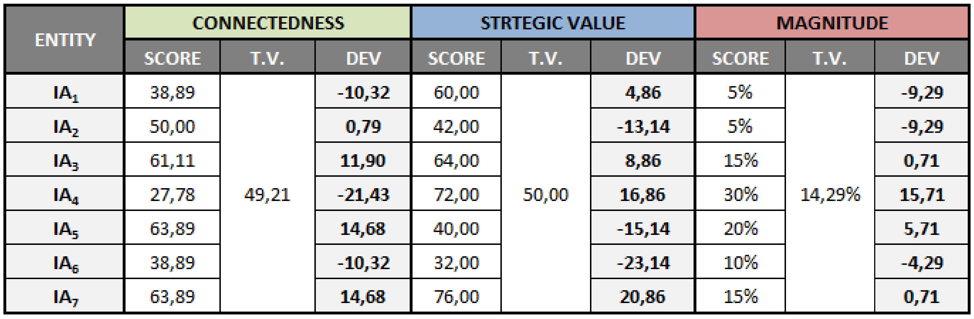 Sustainability 11 01267 g010 550