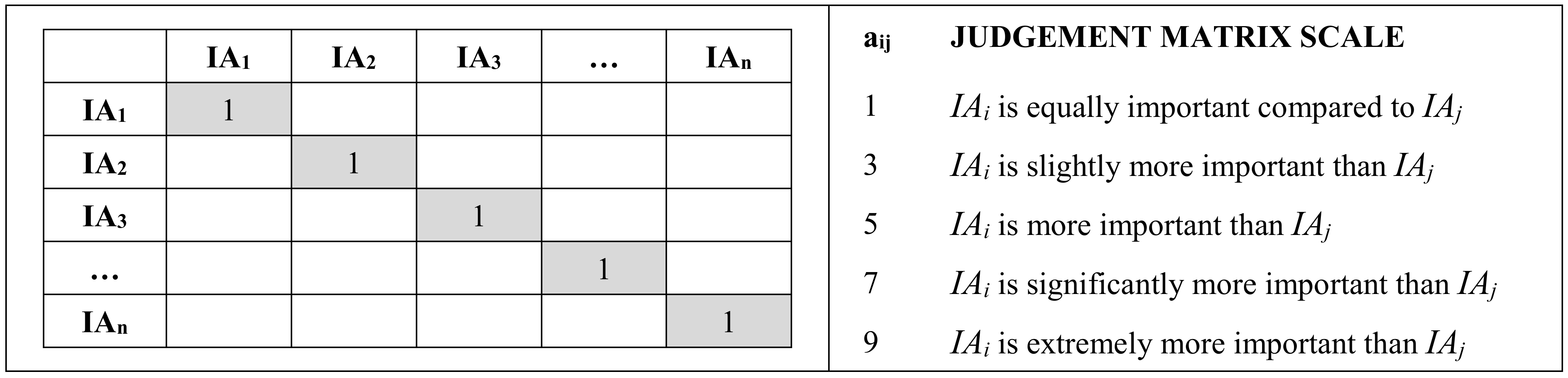Sustainability 11 01267 g0a3 550