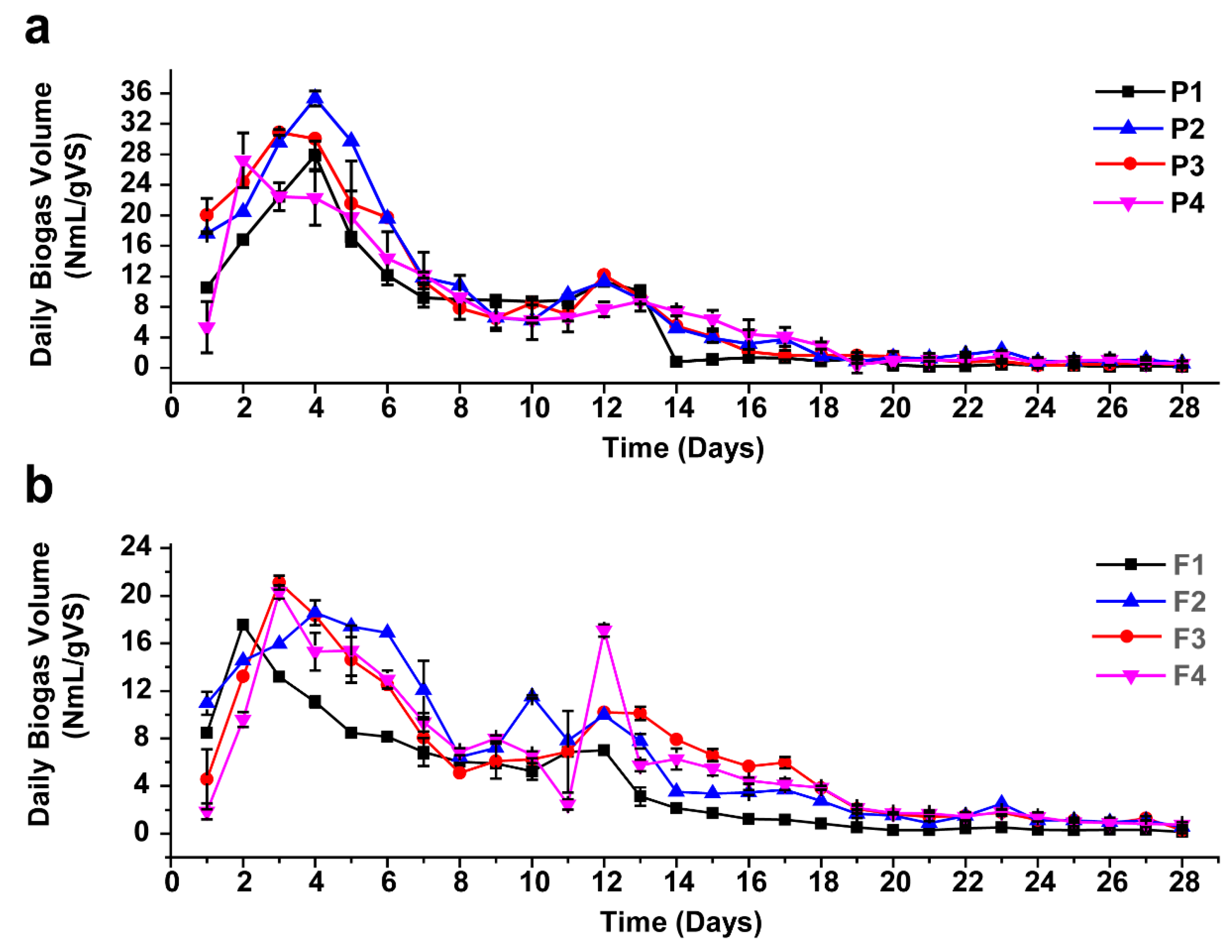 Sustainability 11 01269 g003 Sustainability 11 01269 g003