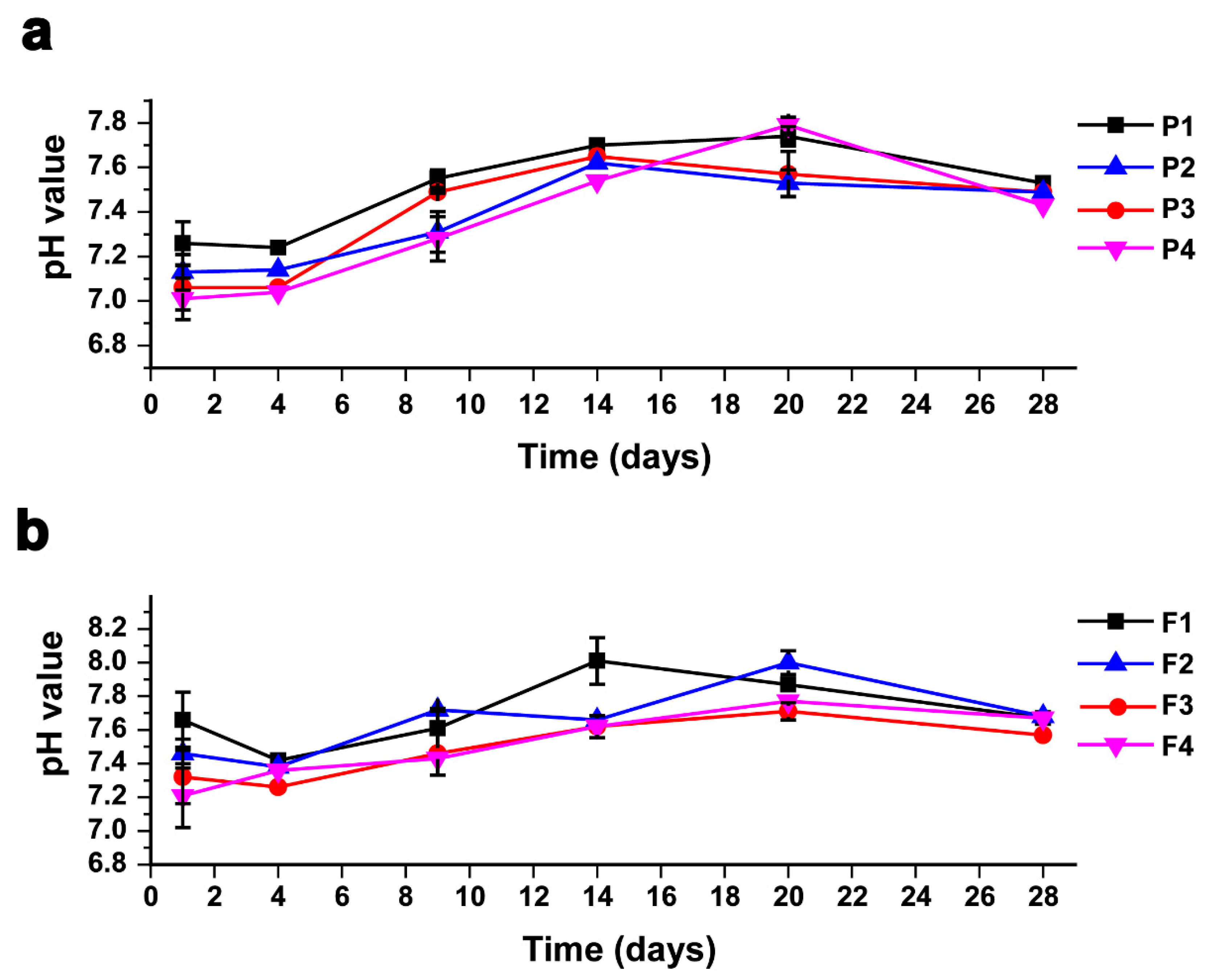 Sustainability 11 01269 g004 Sustainability 11 01269 g004