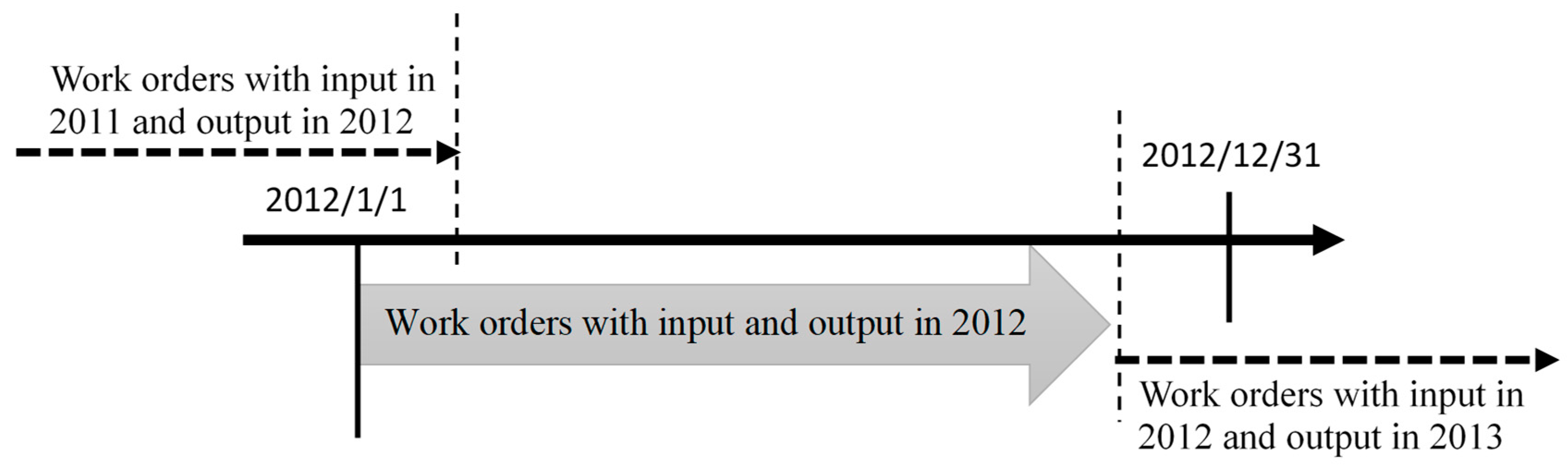 Sustainability 11 01270 g001 Sustainability 11 01270 g001
