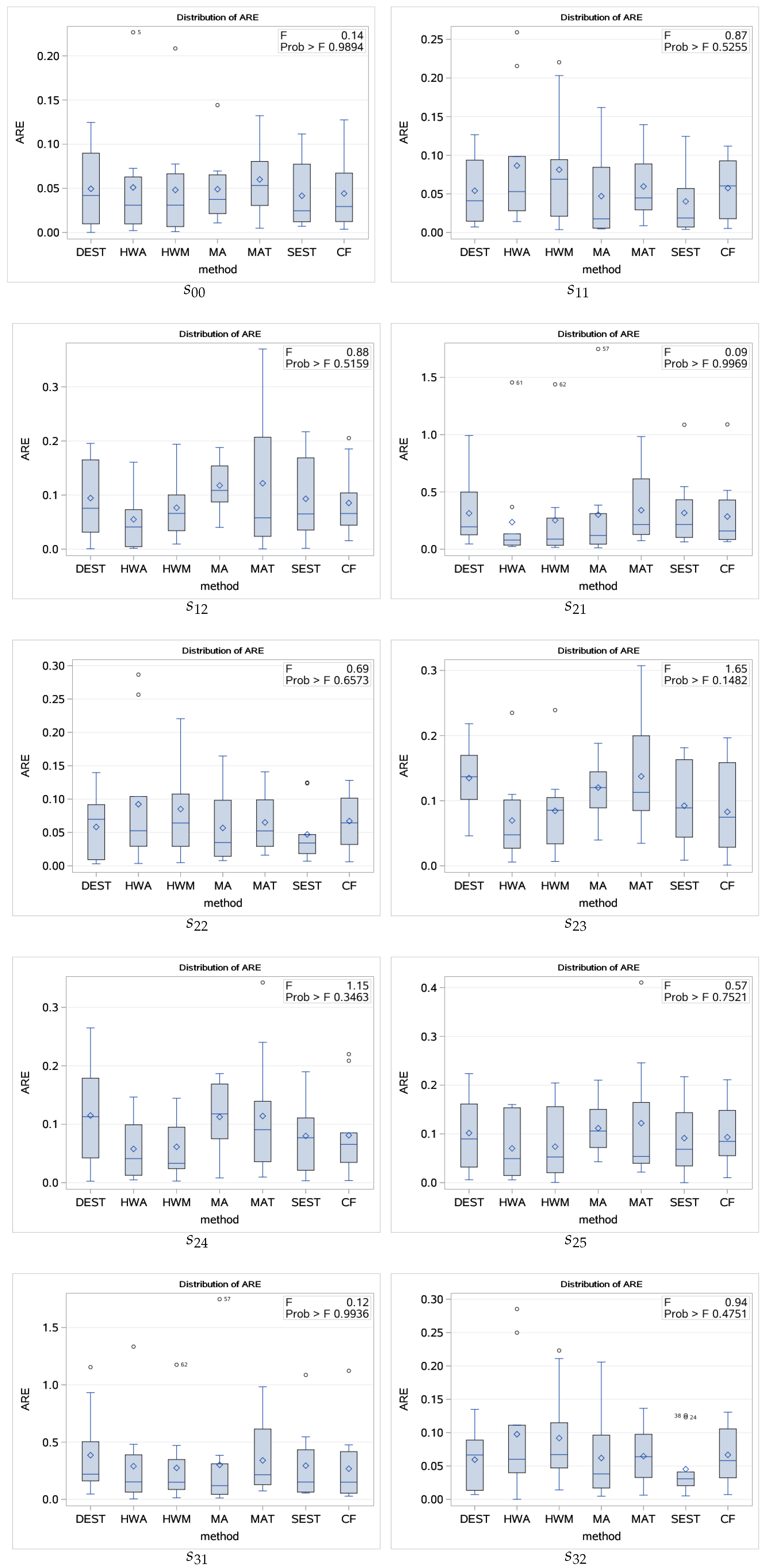 Sustainability 11 01272 g003a Sustainability 11 01272 g003a