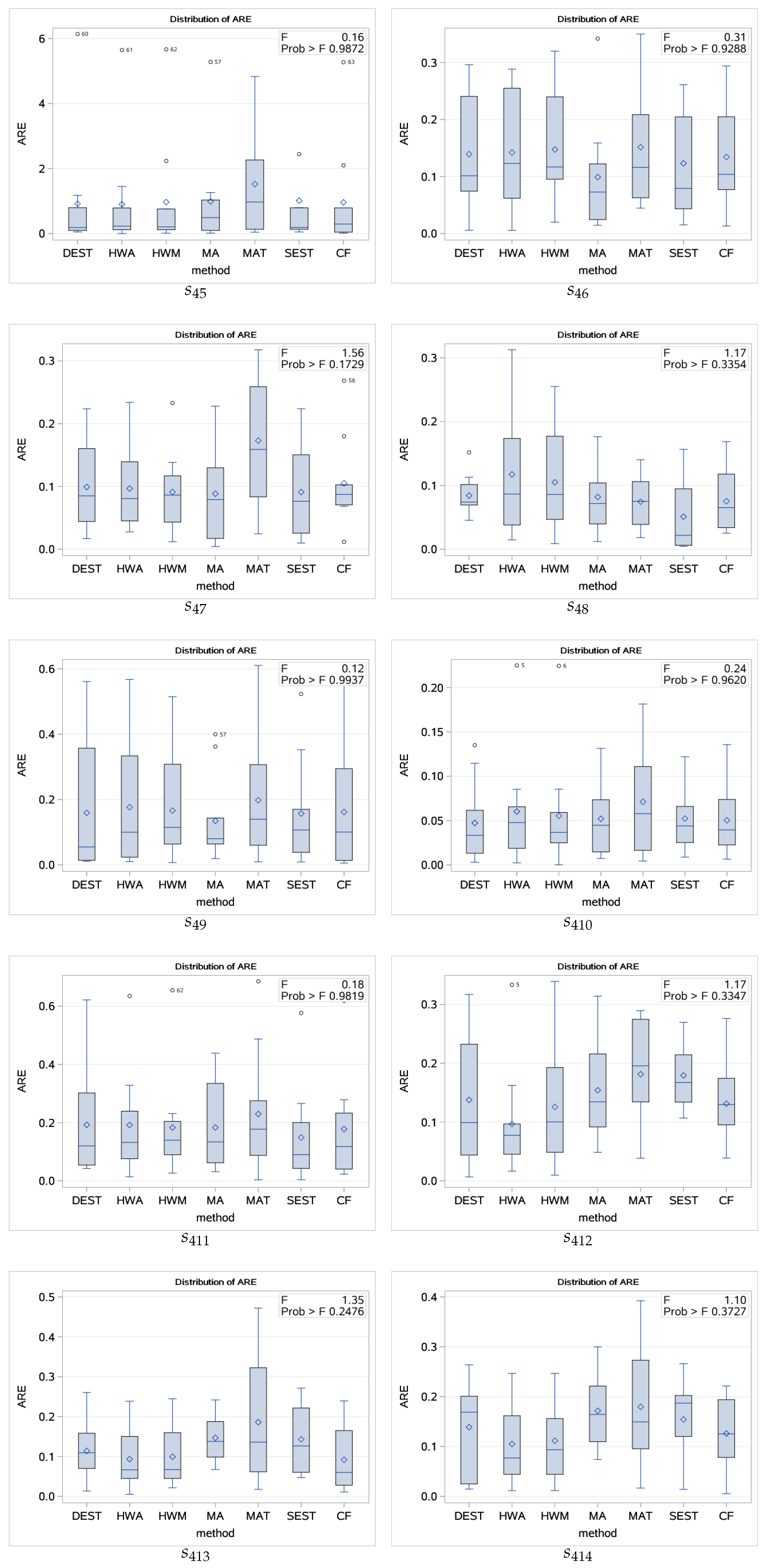 Sustainability 11 01272 g003c Sustainability 11 01272 g003c