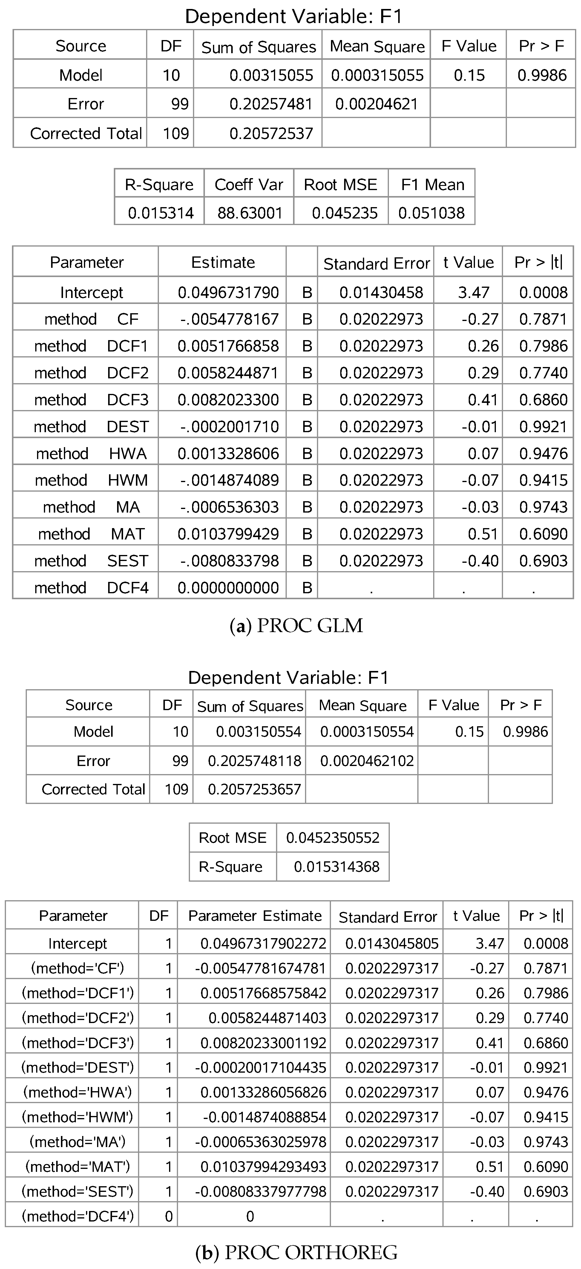 Sustainability 11 01272 g004 Sustainability 11 01272 g004