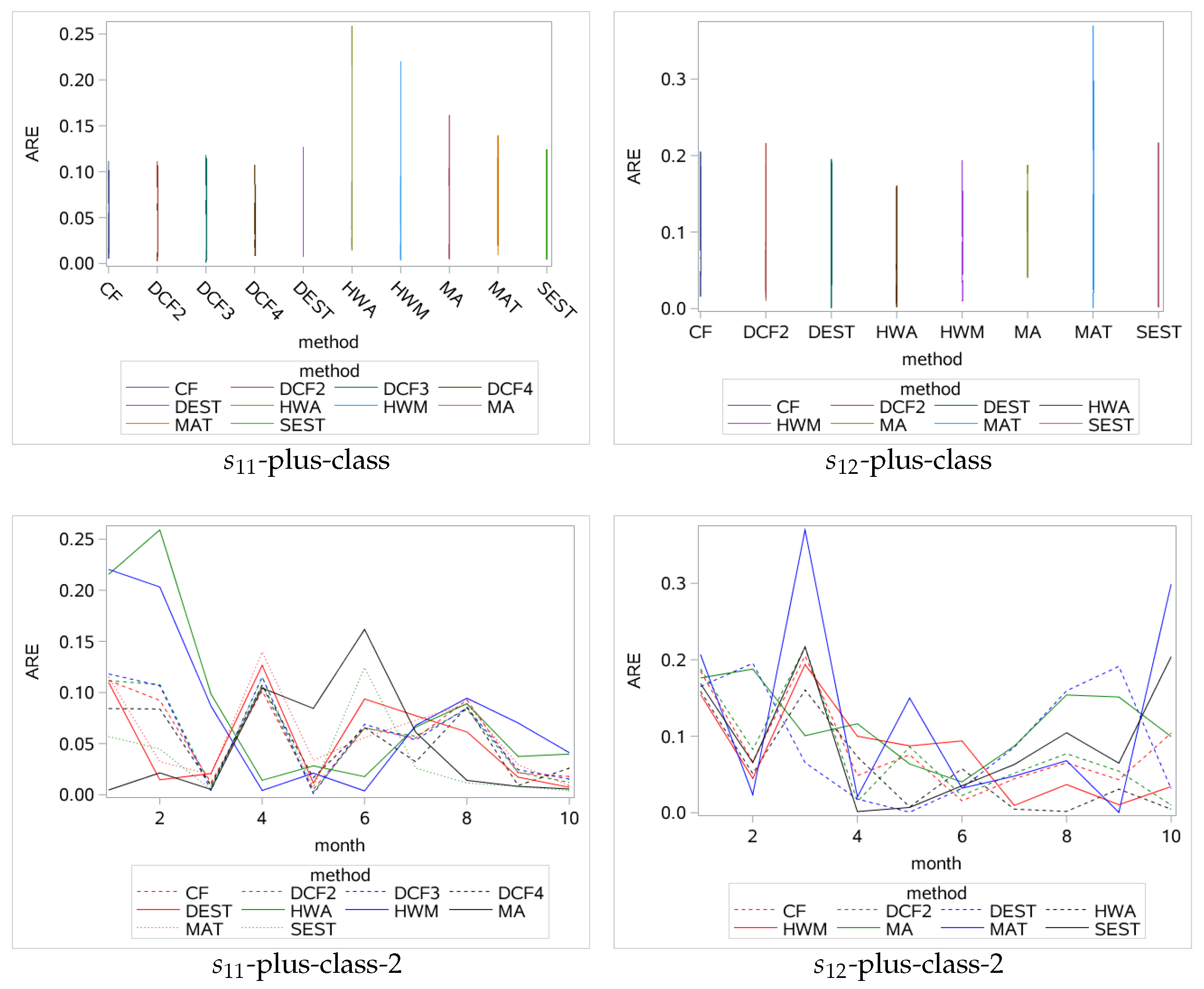 Sustainability 11 01272 g009 Sustainability 11 01272 g009