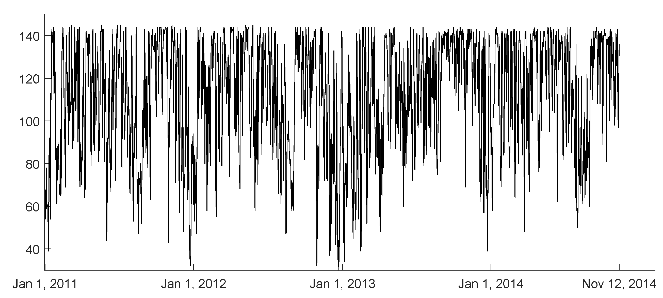 Sustainability 11 01274 g003