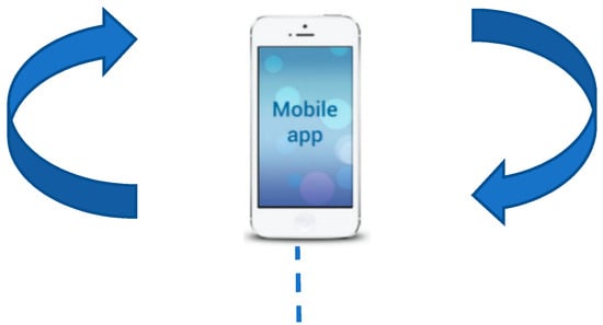 Best Legal Us Mobile Slots https://wjpartners.com.au/lost-vegas-pokies/big-win/ Apps & Mobile Sites June 2022