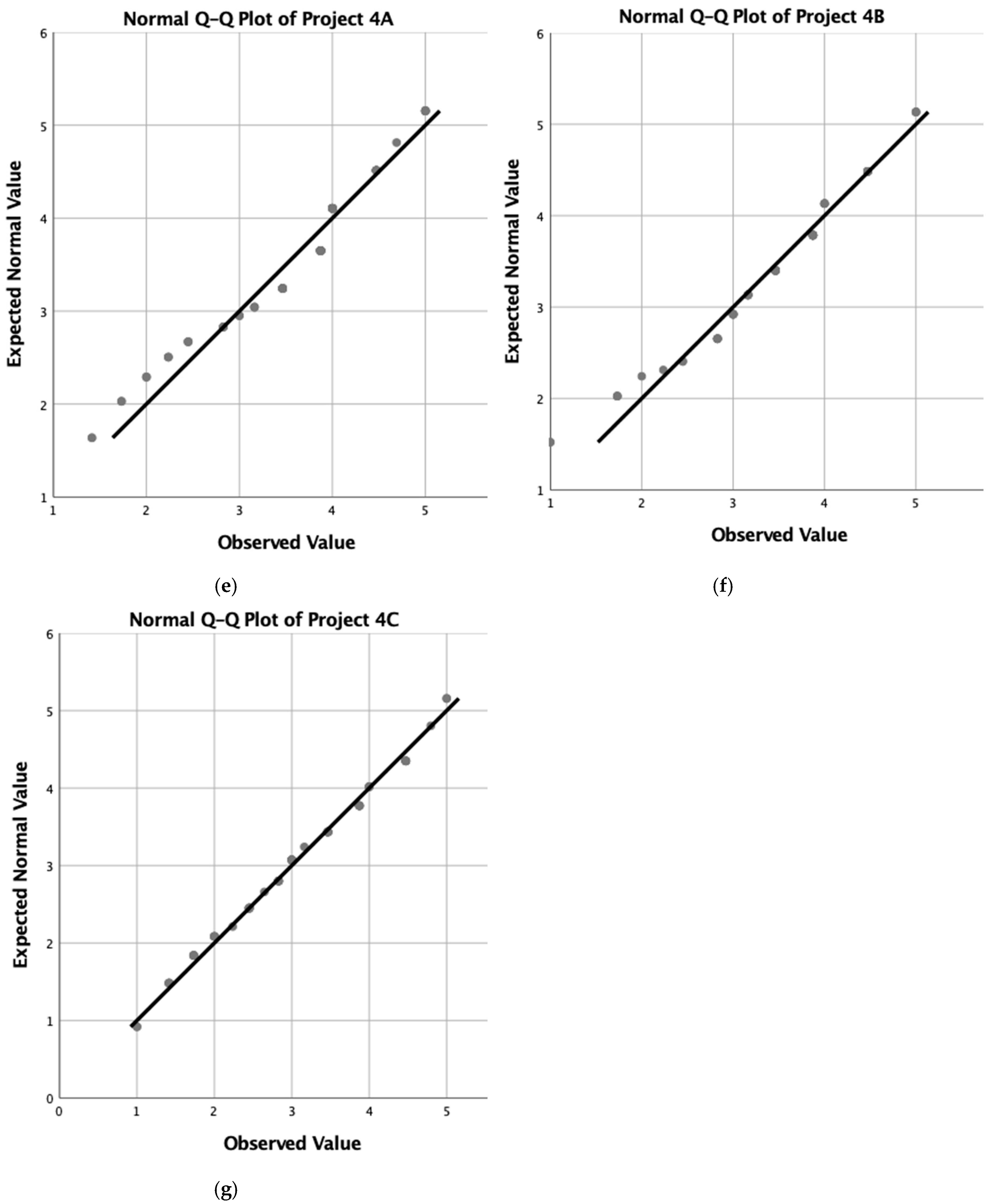 Sustainability 11 01279 g0a1b