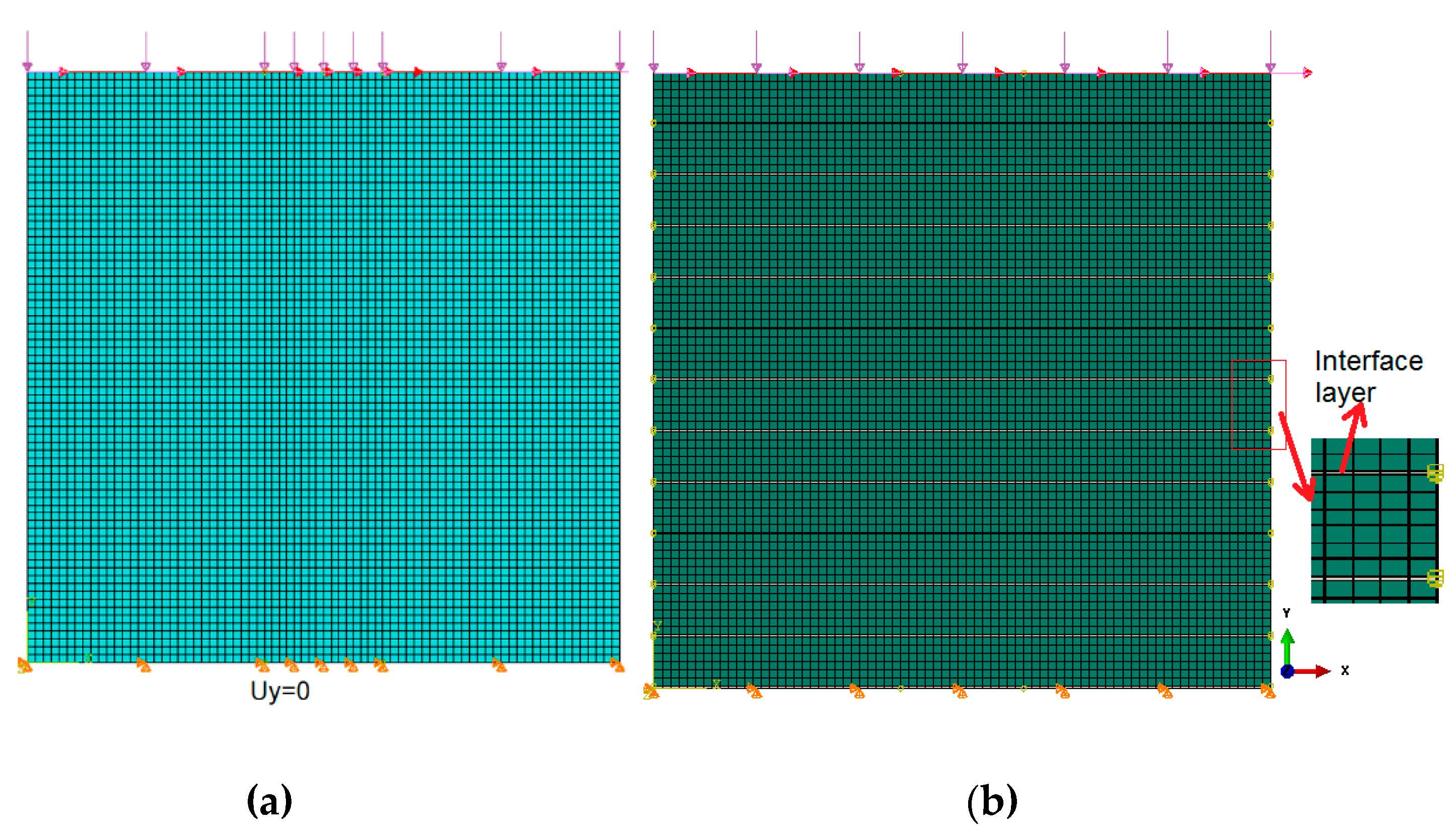 Sustainability 11 01296 g004 Sustainability 11 01296 g004