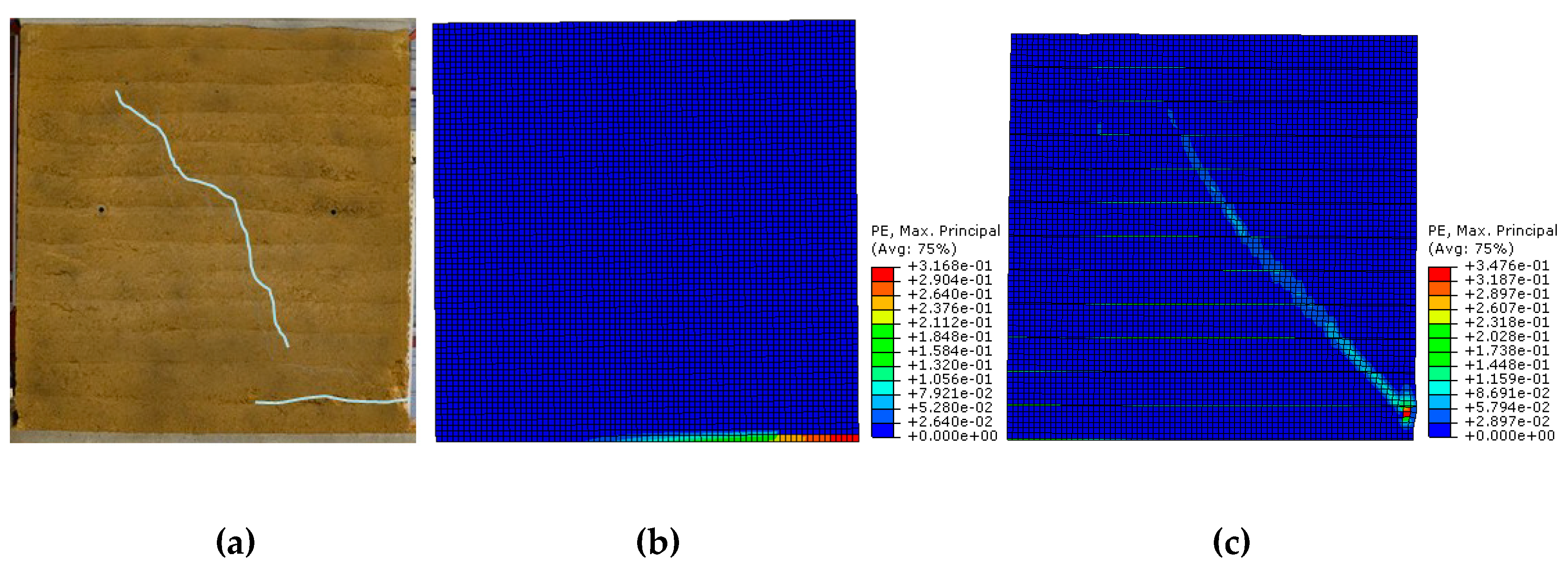 Sustainability 11 01296 g007 Sustainability 11 01296 g007