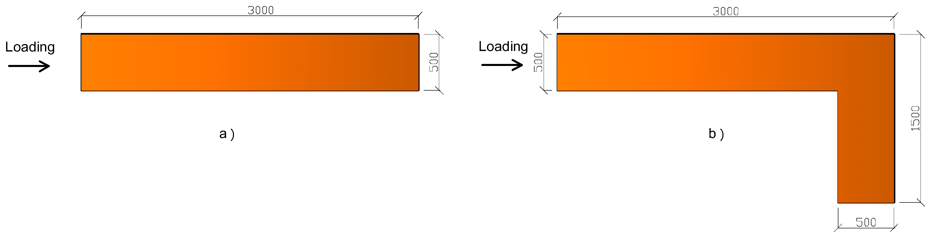 Sustainability 11 01296 g008 Sustainability 11 01296 g008