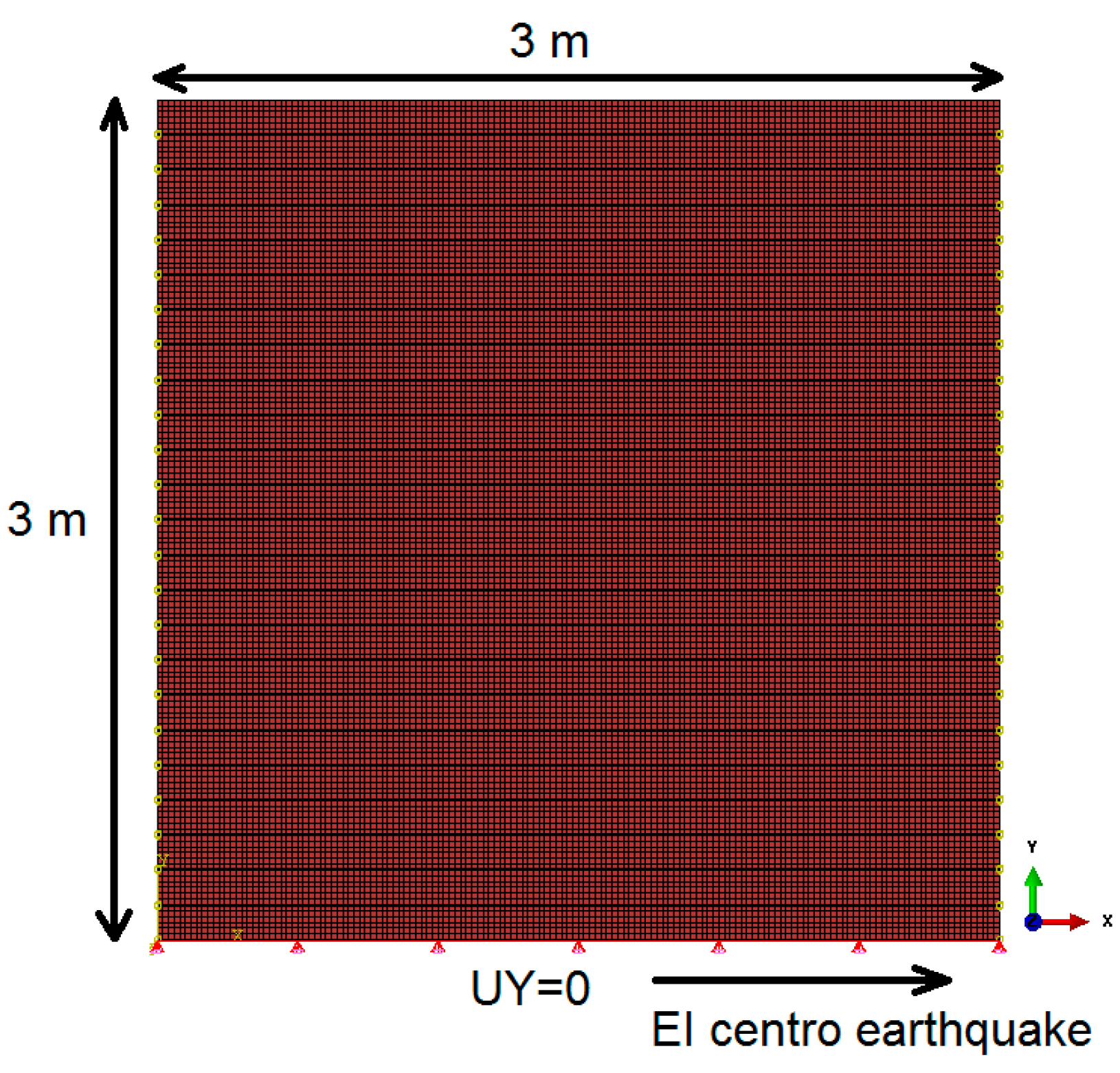 Sustainability 11 01296 g010 Sustainability 11 01296 g010